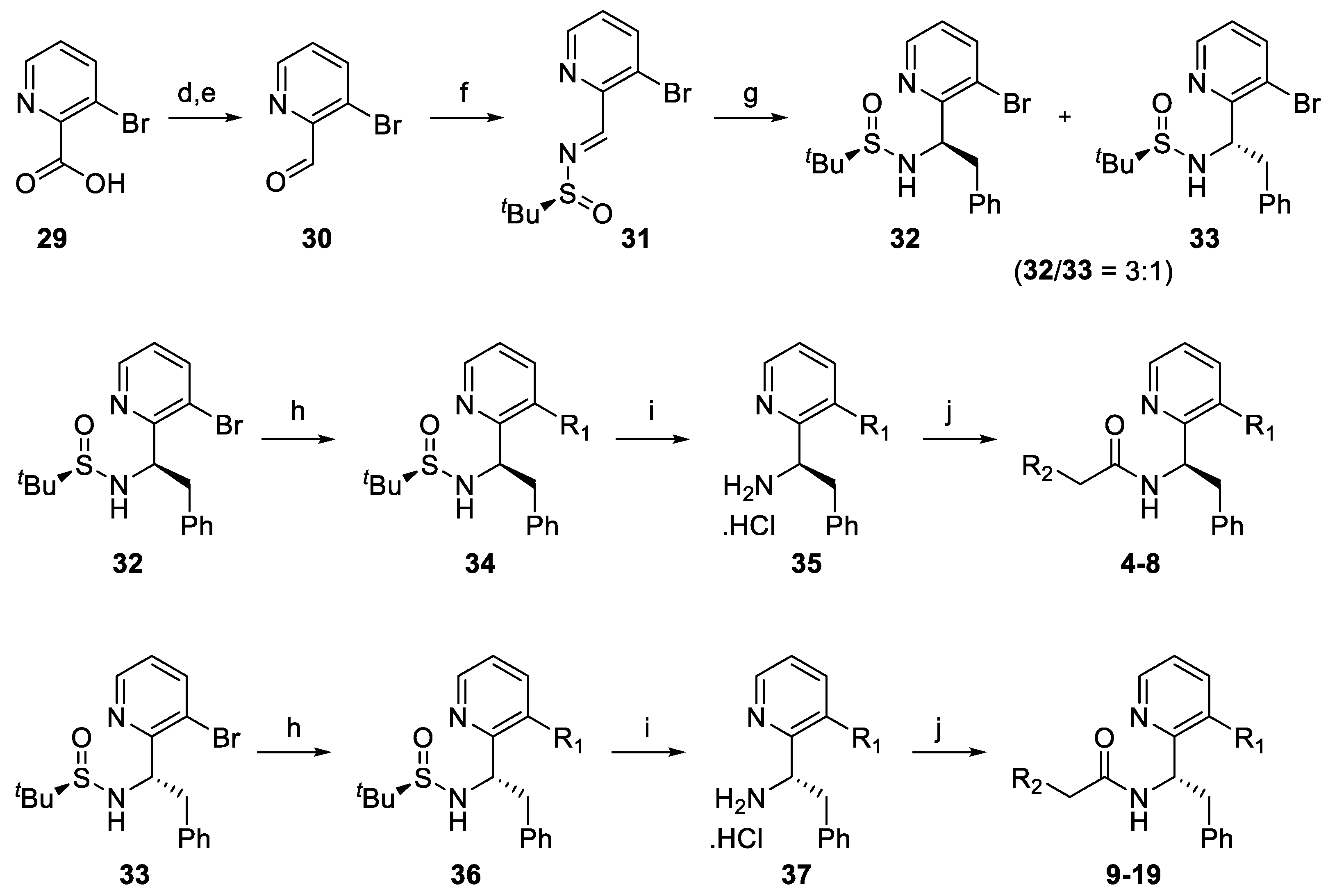 Viruses 13 00479 sch002
