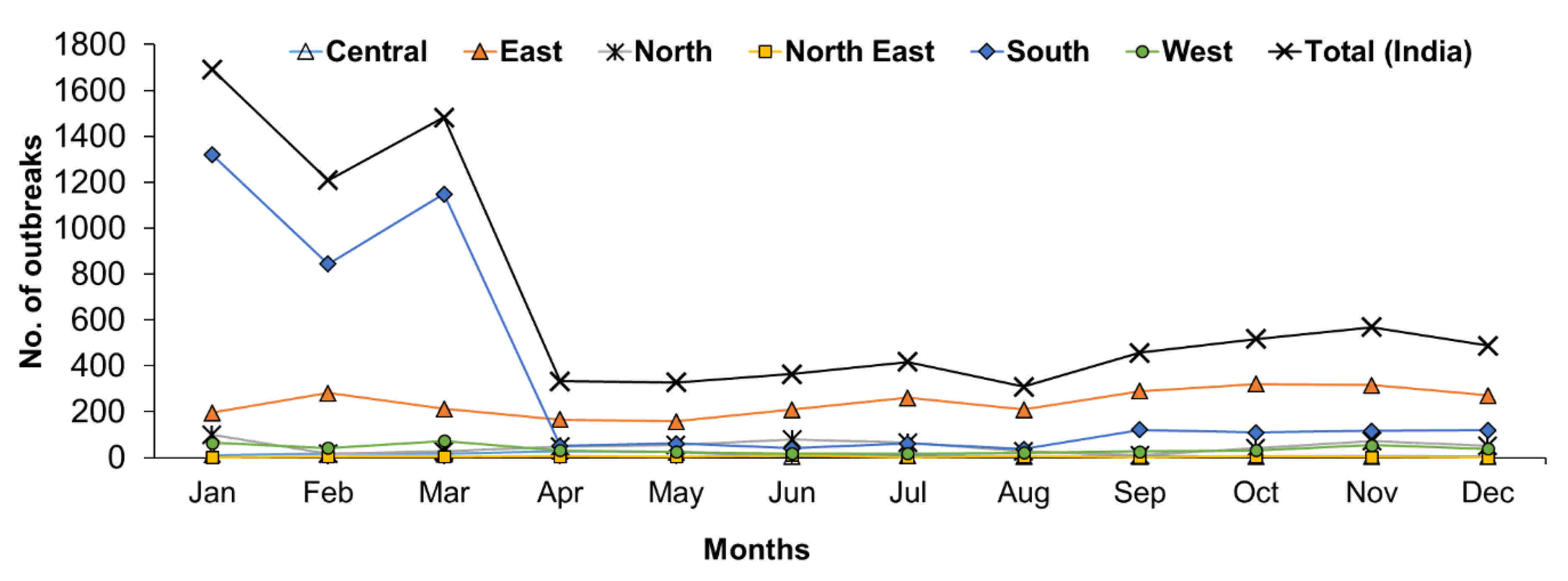 Viruses 13 00480 g007 Viruses 13 00480 g007