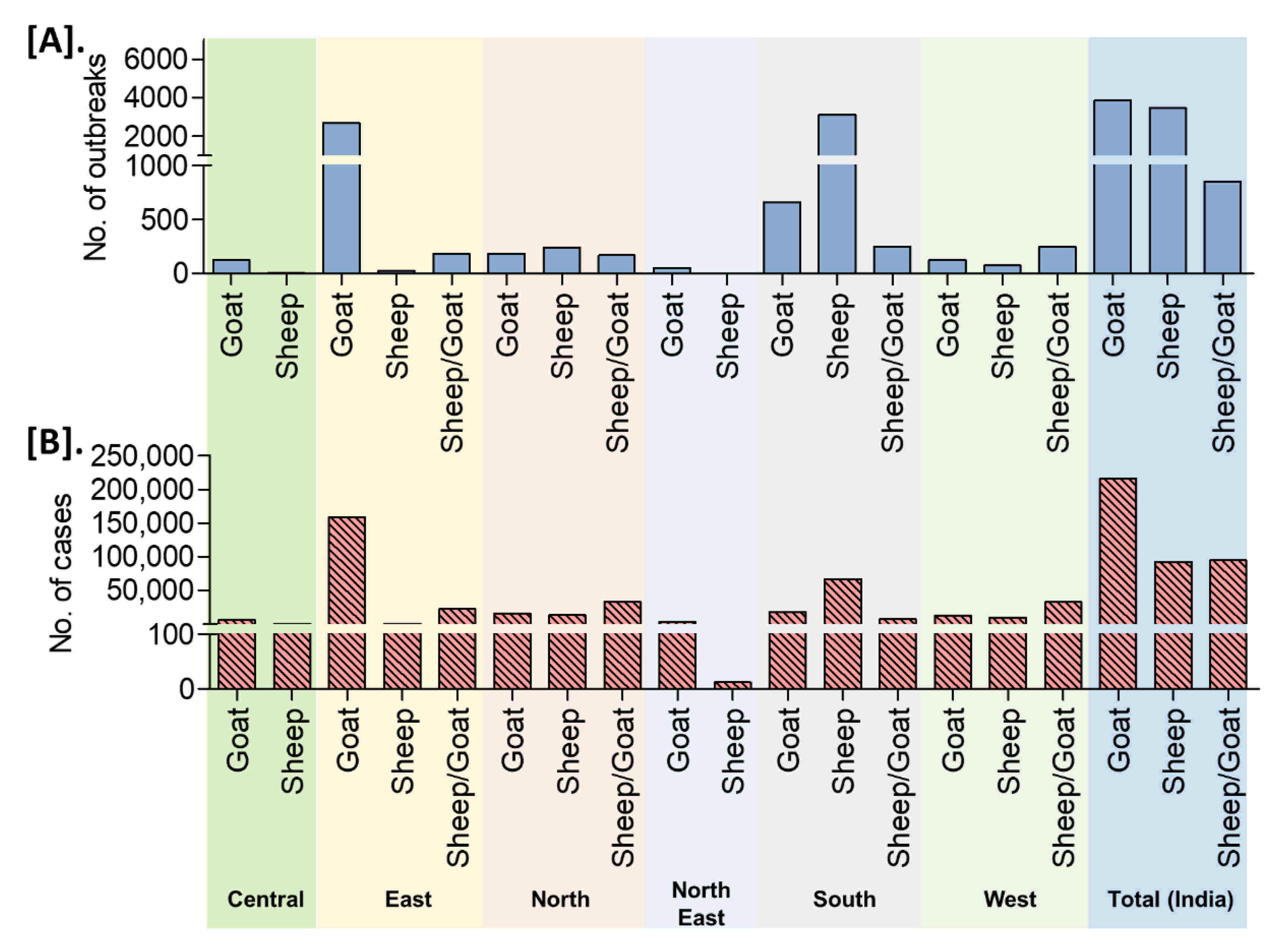 Viruses 13 00480 g008 Viruses 13 00480 g008