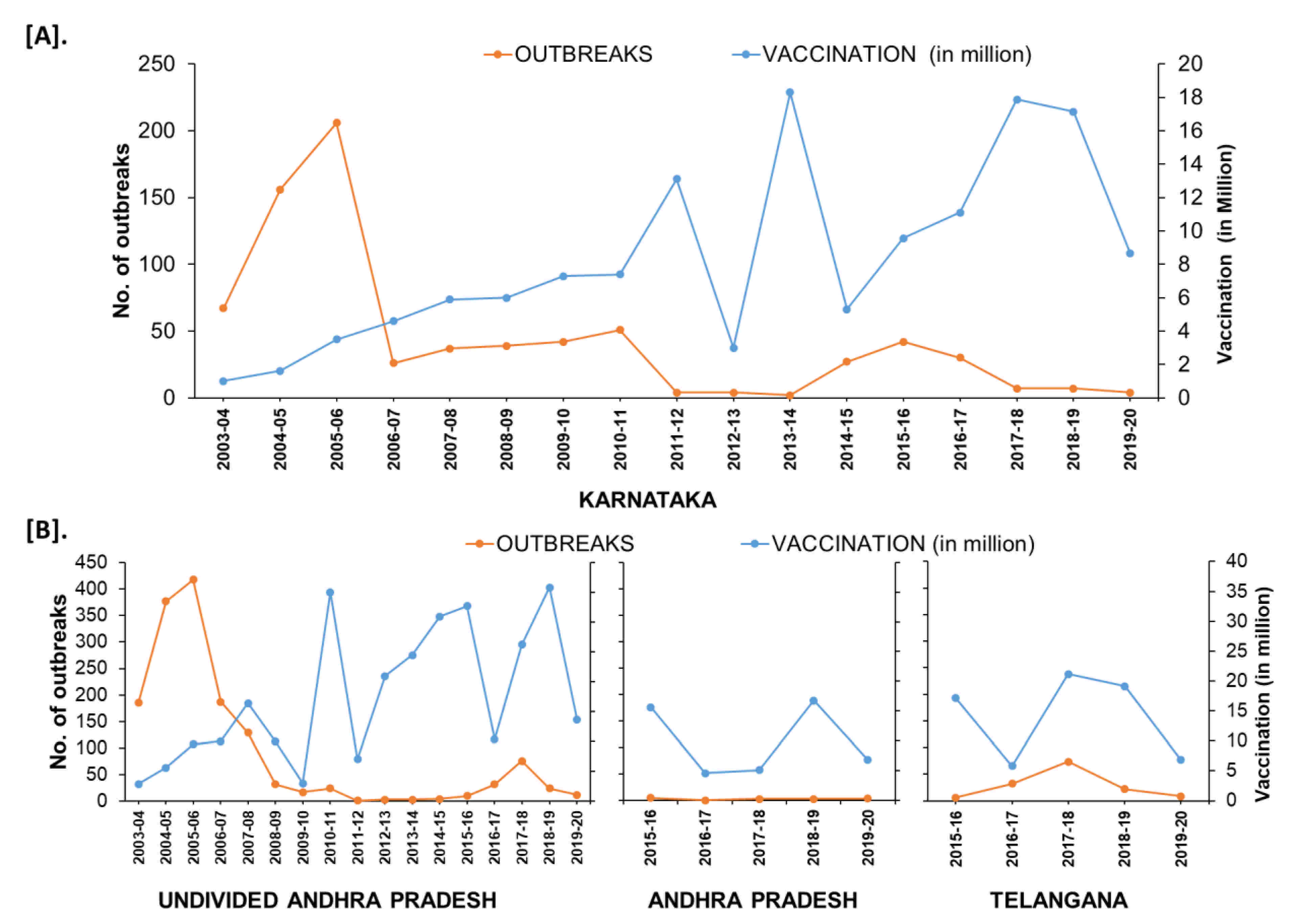 Viruses 13 00480 g011 Viruses 13 00480 g011
