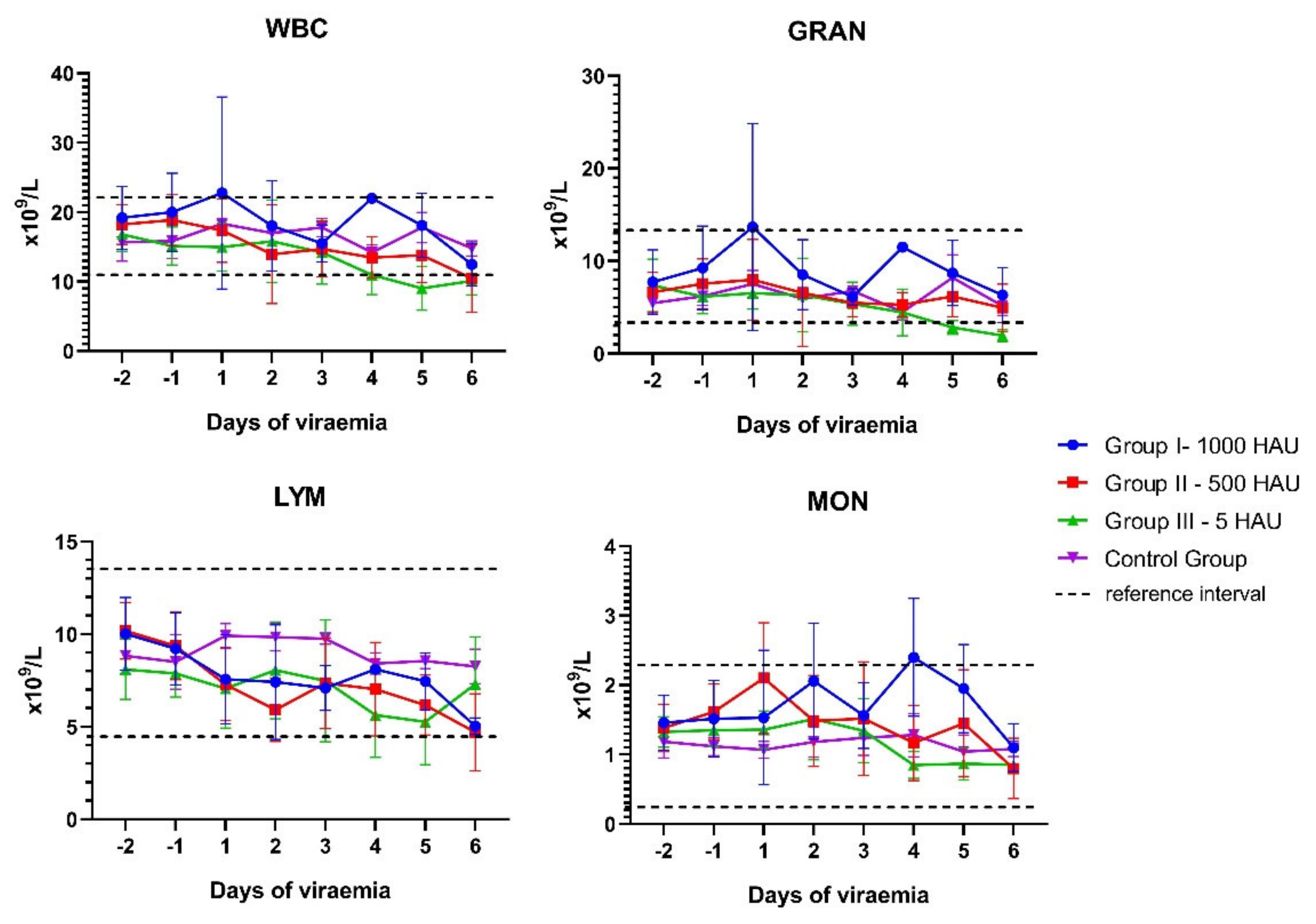 Viruses 13 00521 g001