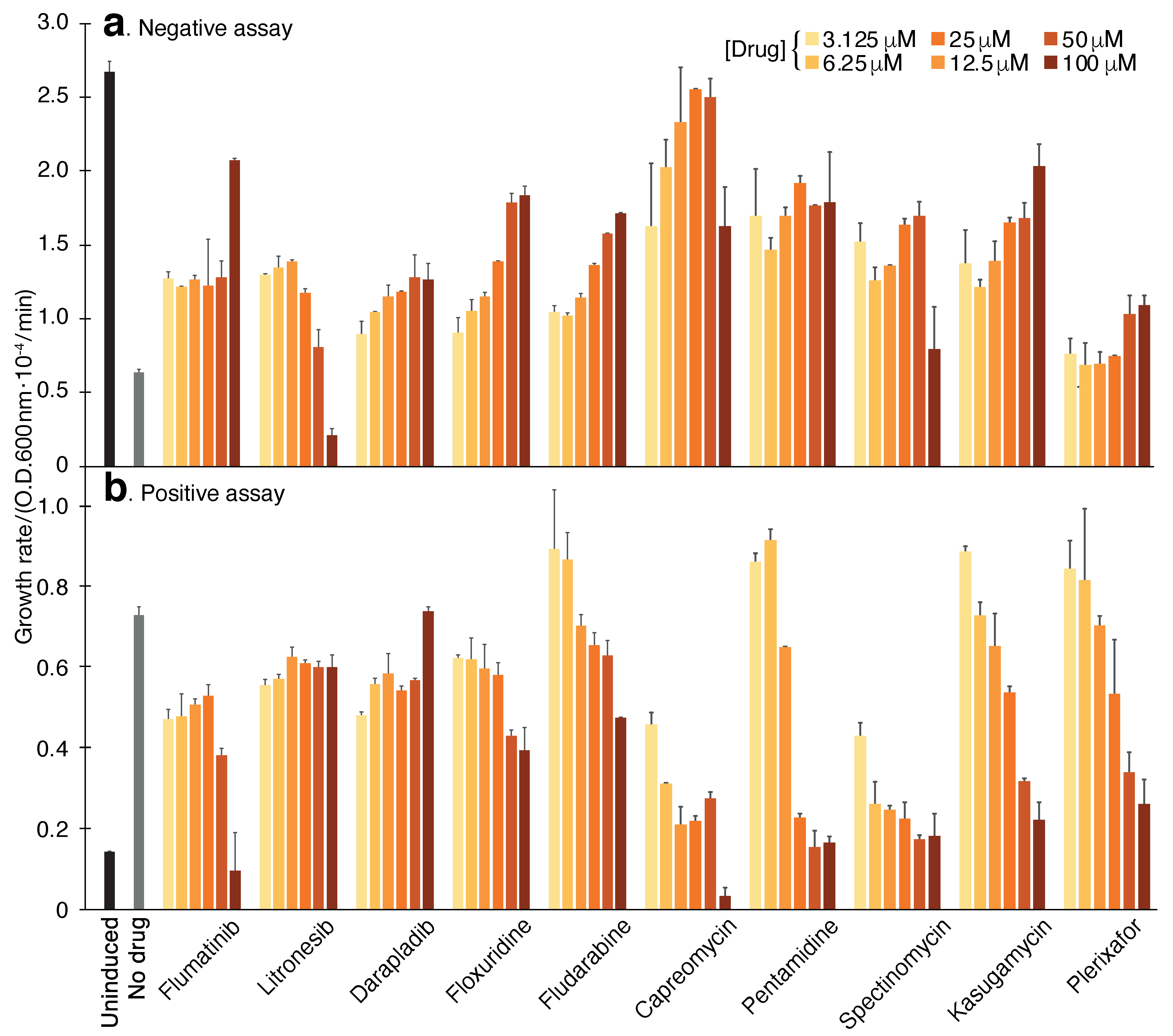 Viruses 13 00532 g004