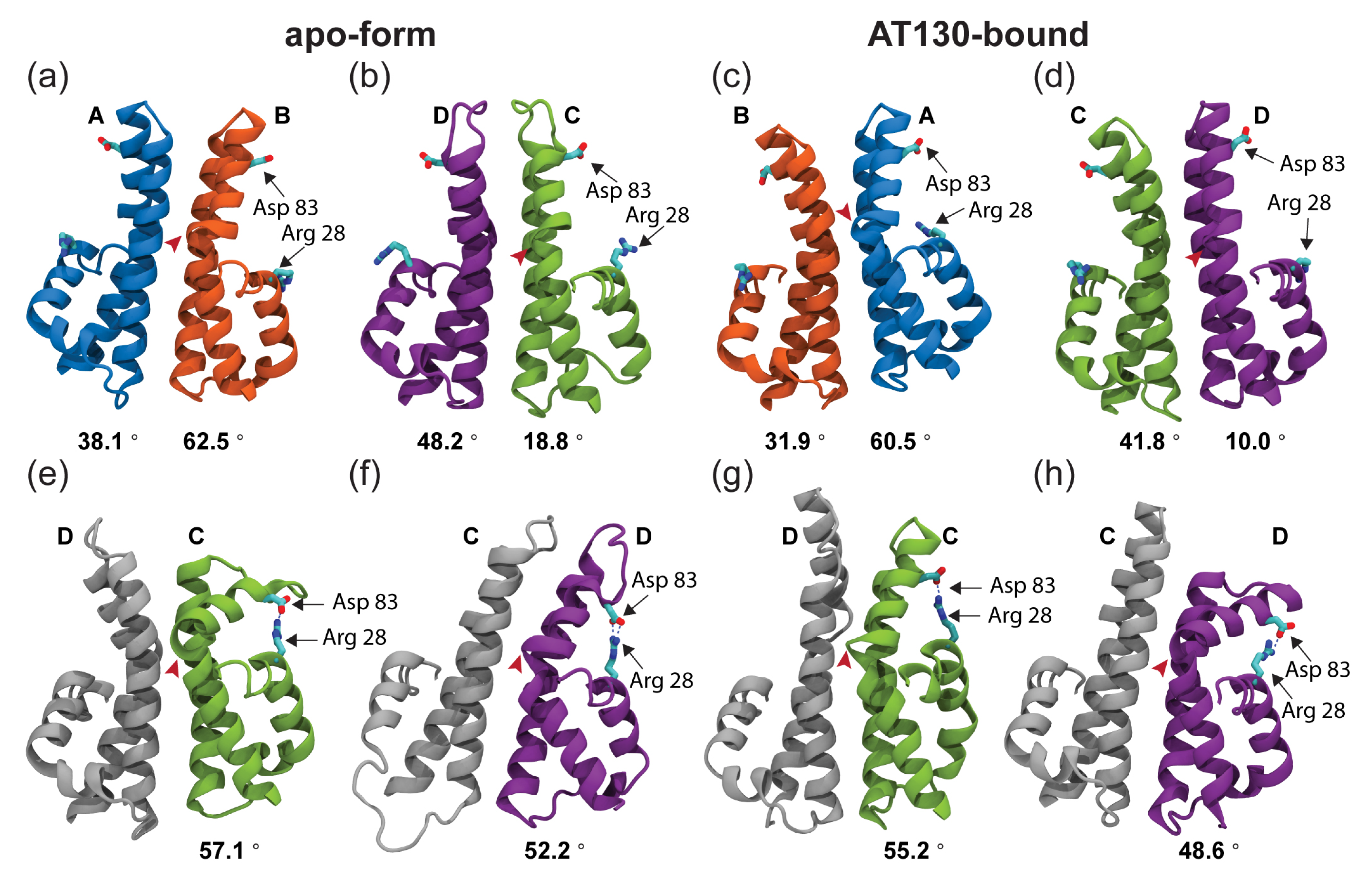Viruses 13 00564 g006