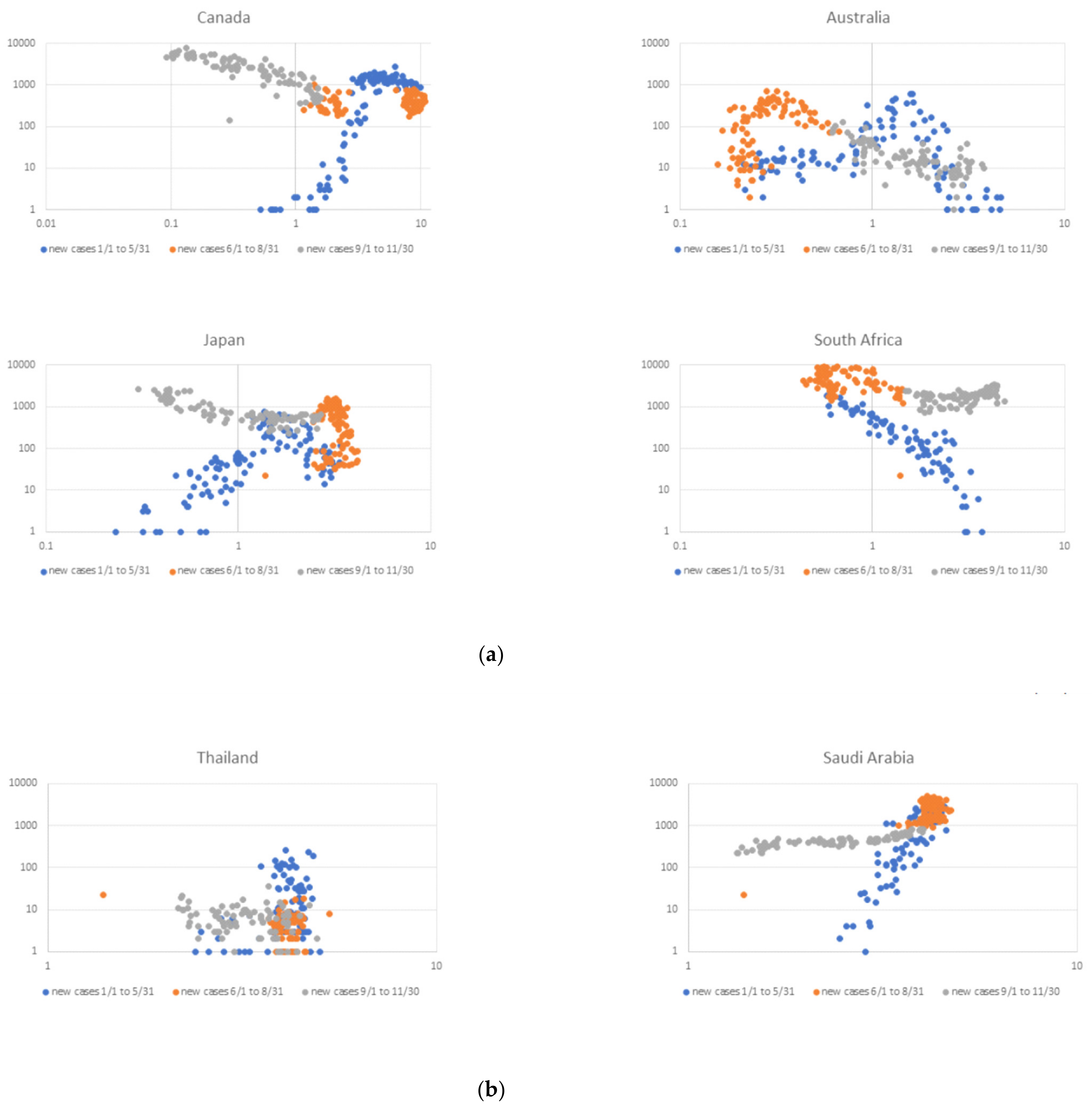 Viruses 13 00574 g002a