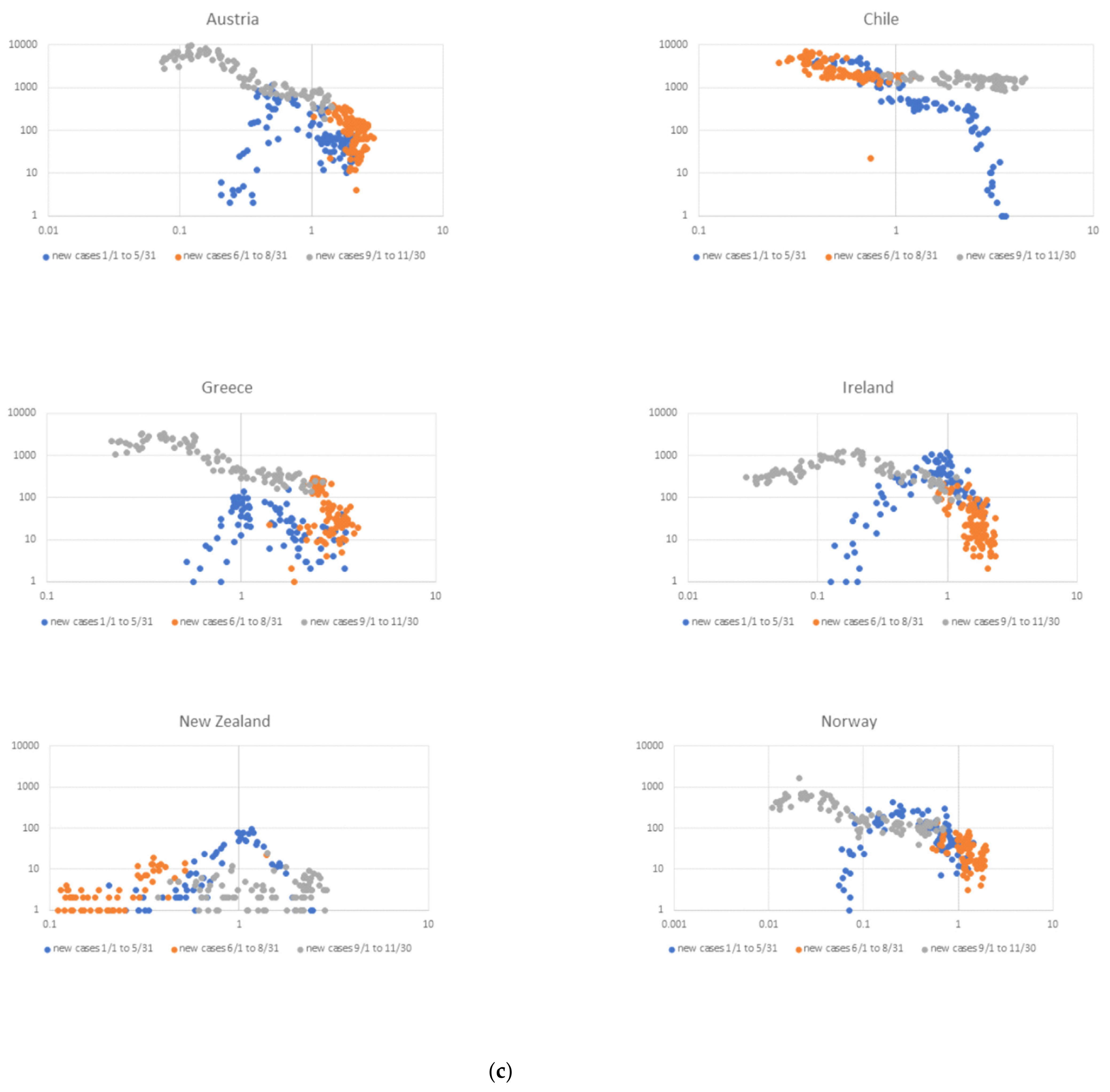 Viruses 13 00574 g002b
