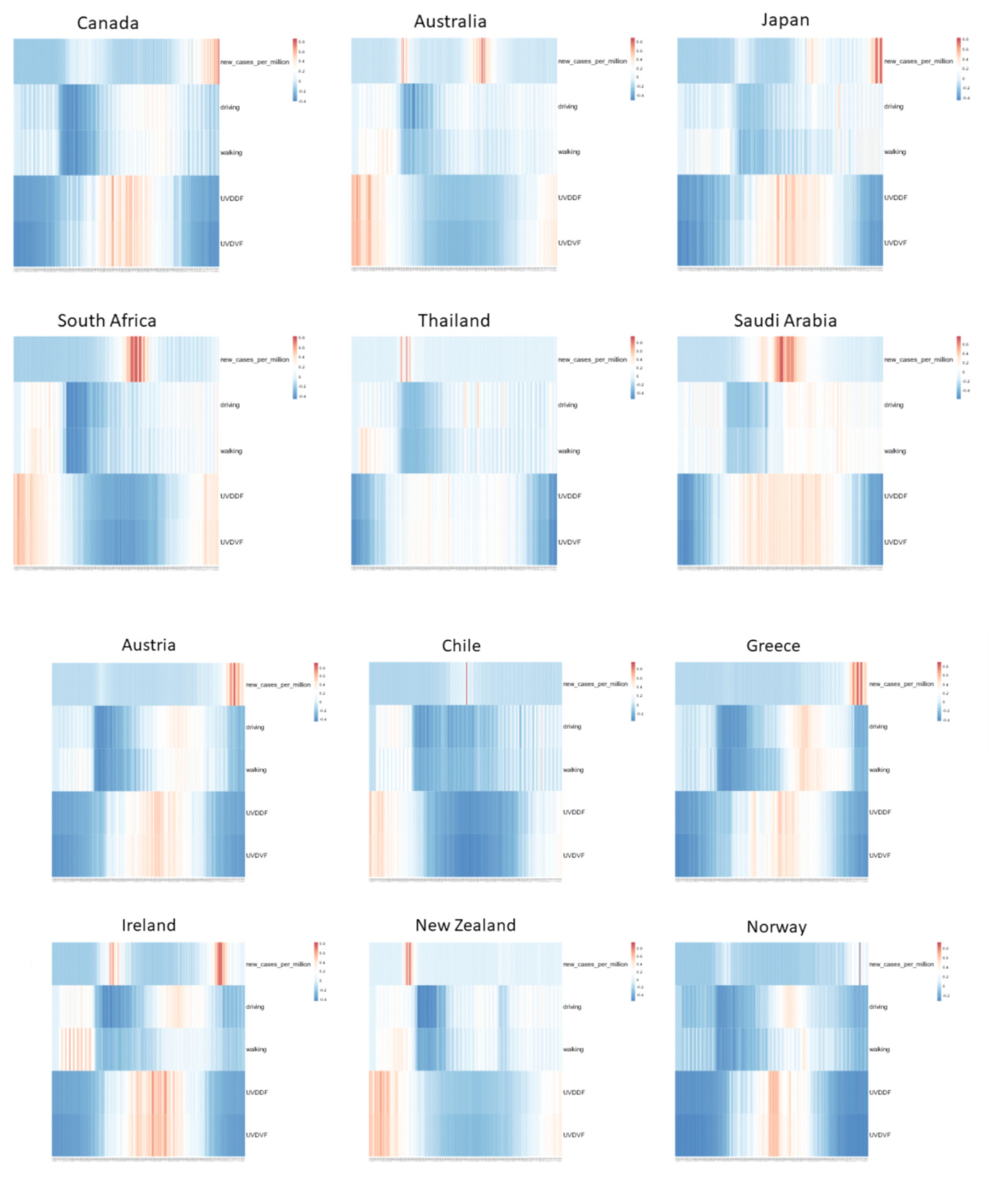 Viruses 13 00574 g003