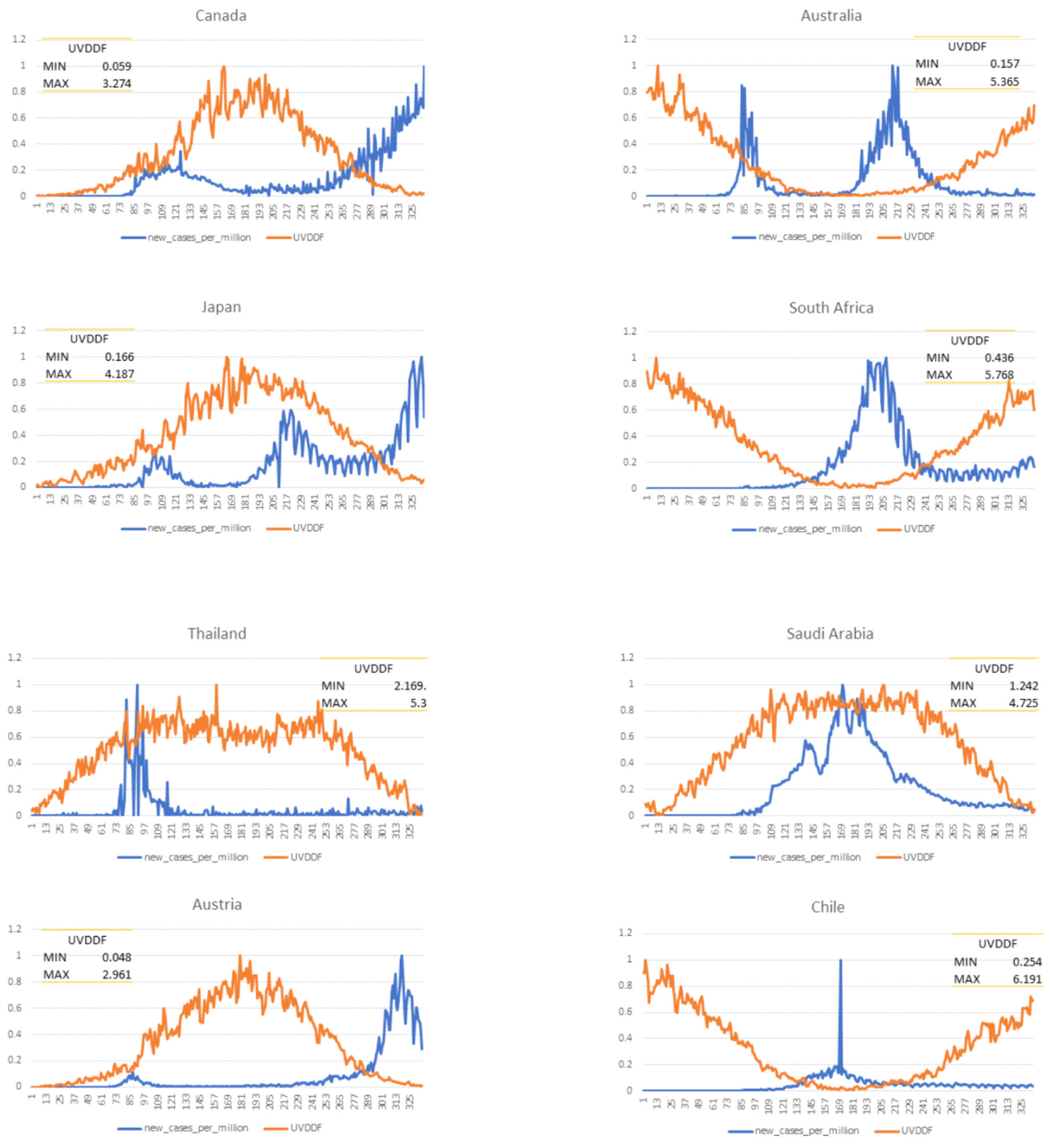 Viruses 13 00574 g004a