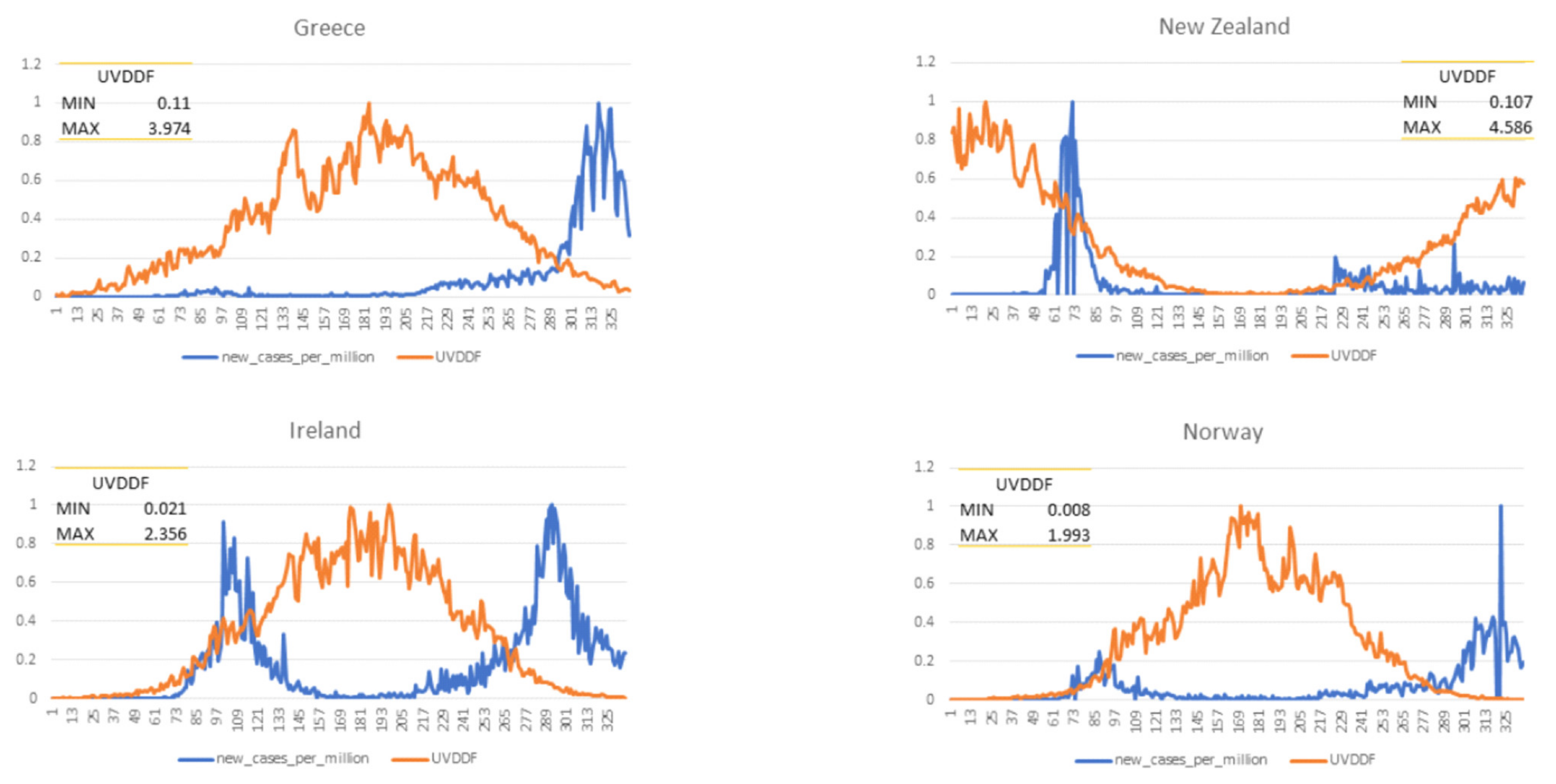 Viruses 13 00574 g004b