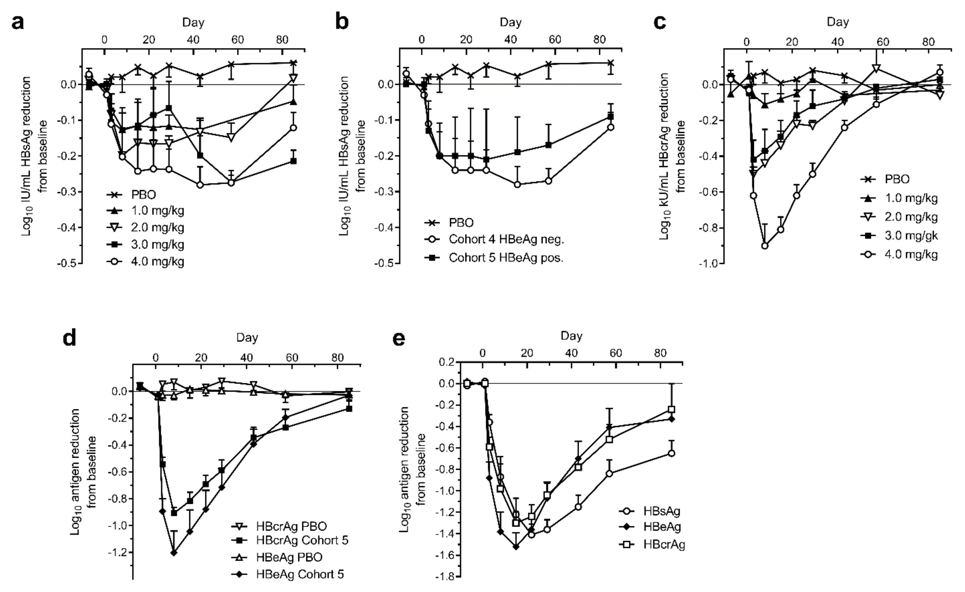 Viruses 13 00581 g007