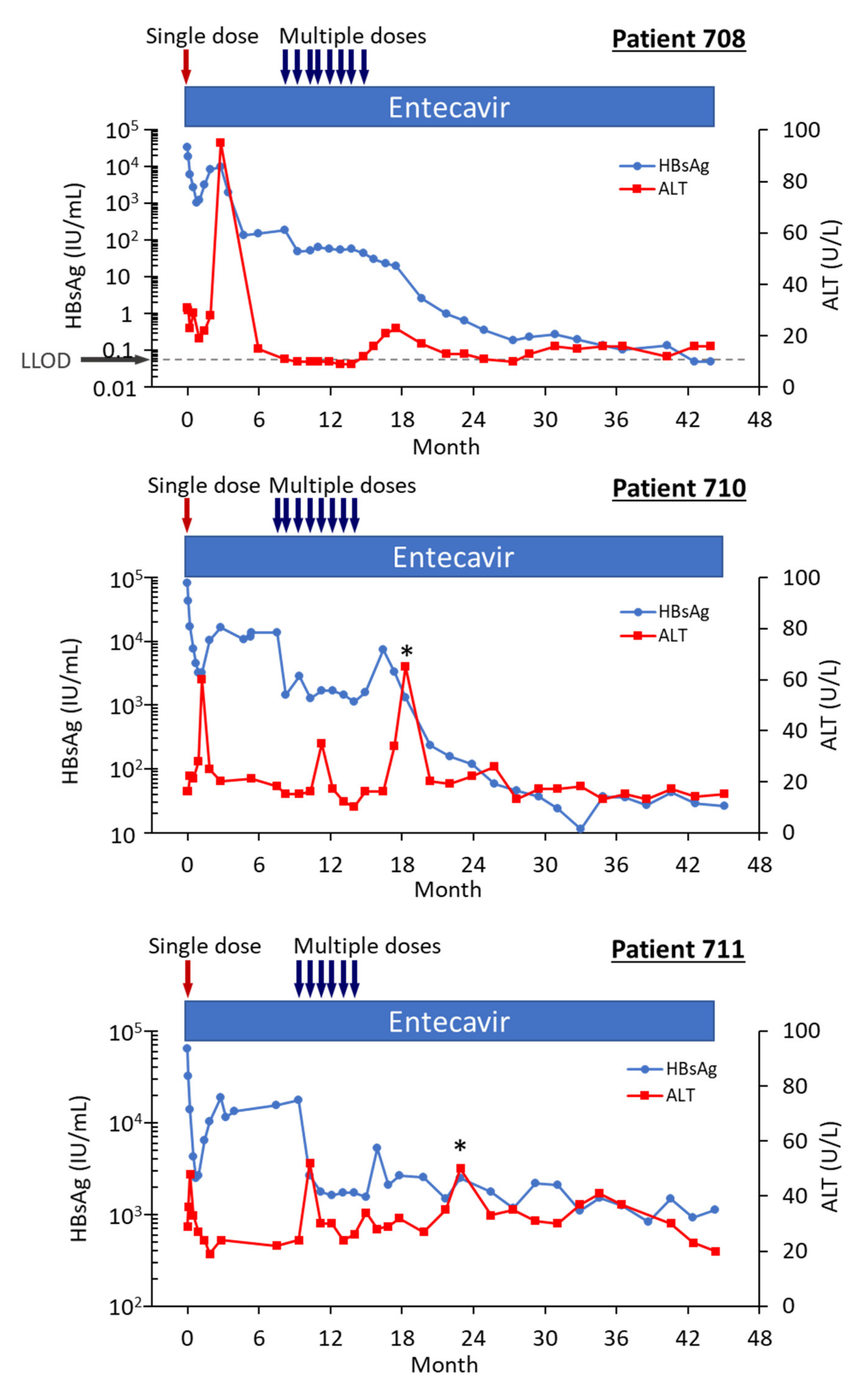 Viruses 13 00581 g009