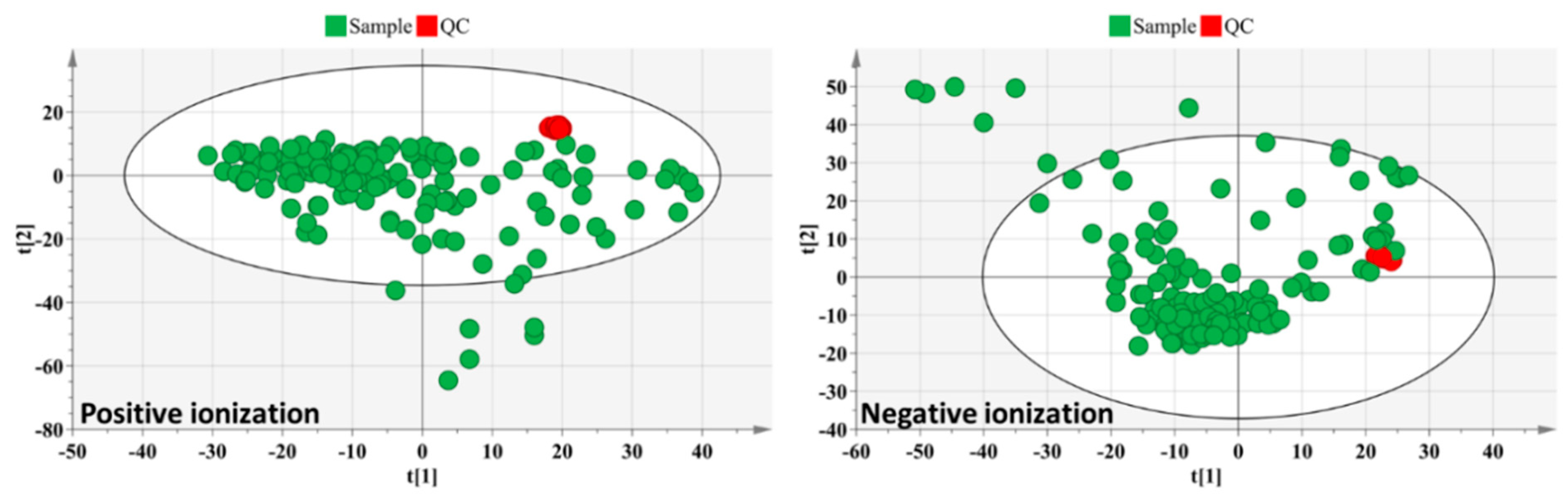 Viruses 13 00600 g001