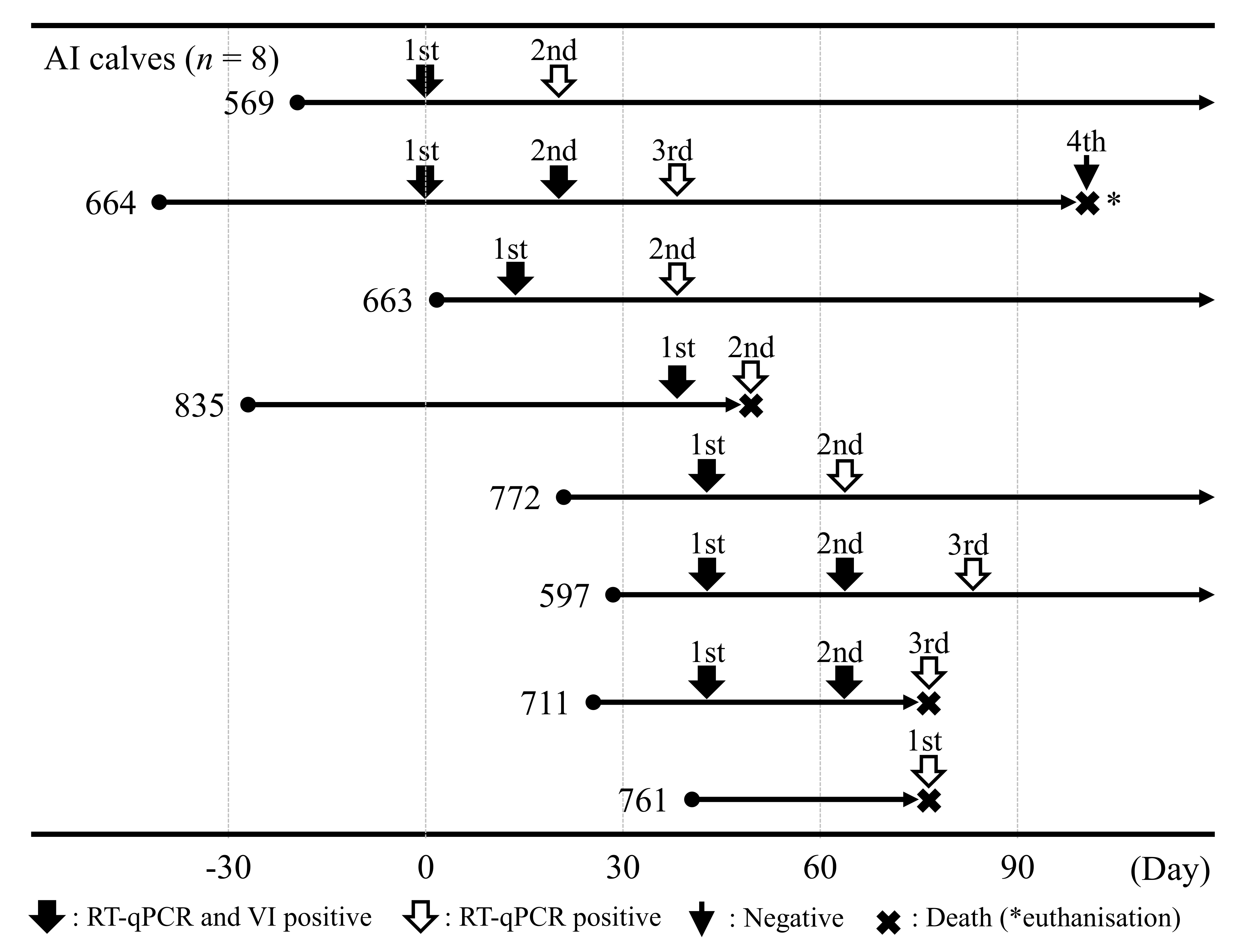 Viruses 13 00621 g002 Viruses 13 00621 g002