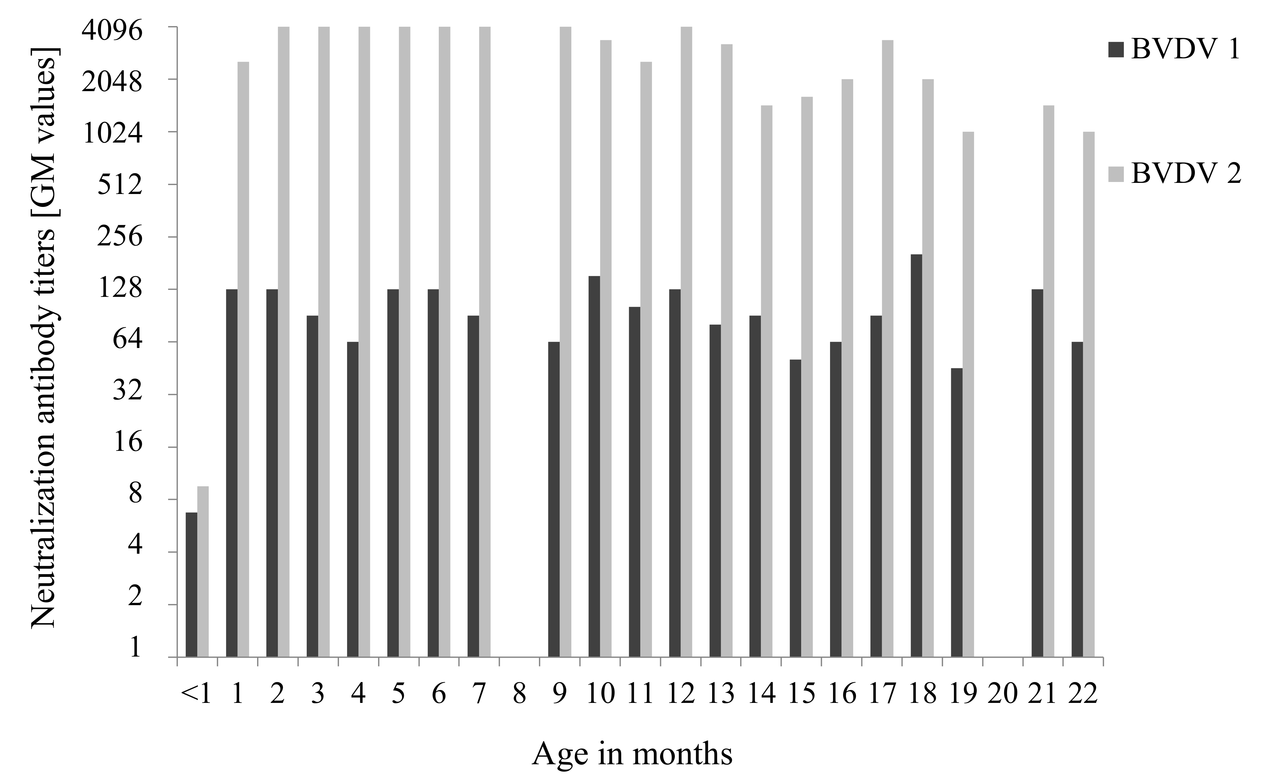 Viruses 13 00621 g004 Viruses 13 00621 g004