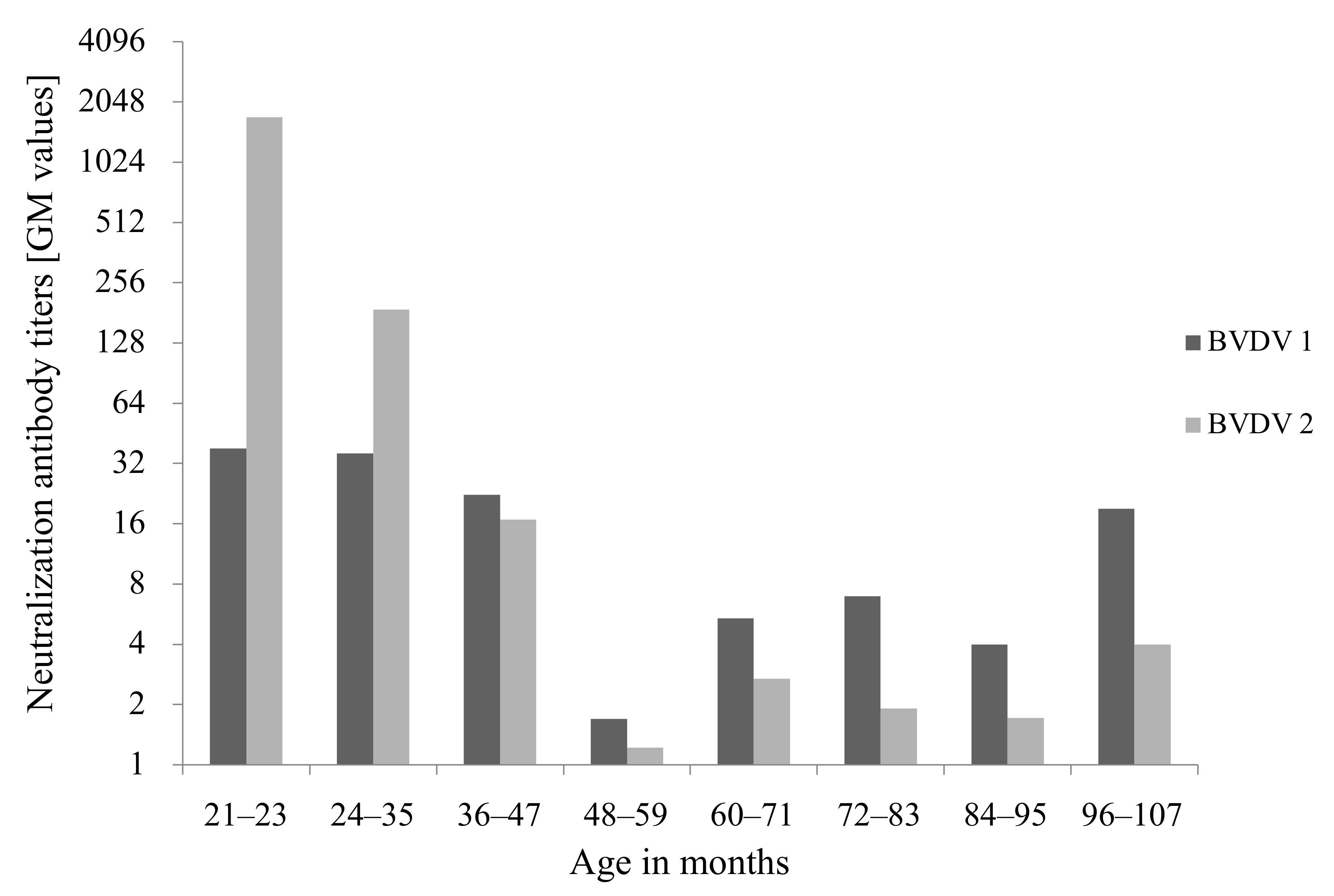 Viruses 13 00621 g005 Viruses 13 00621 g005