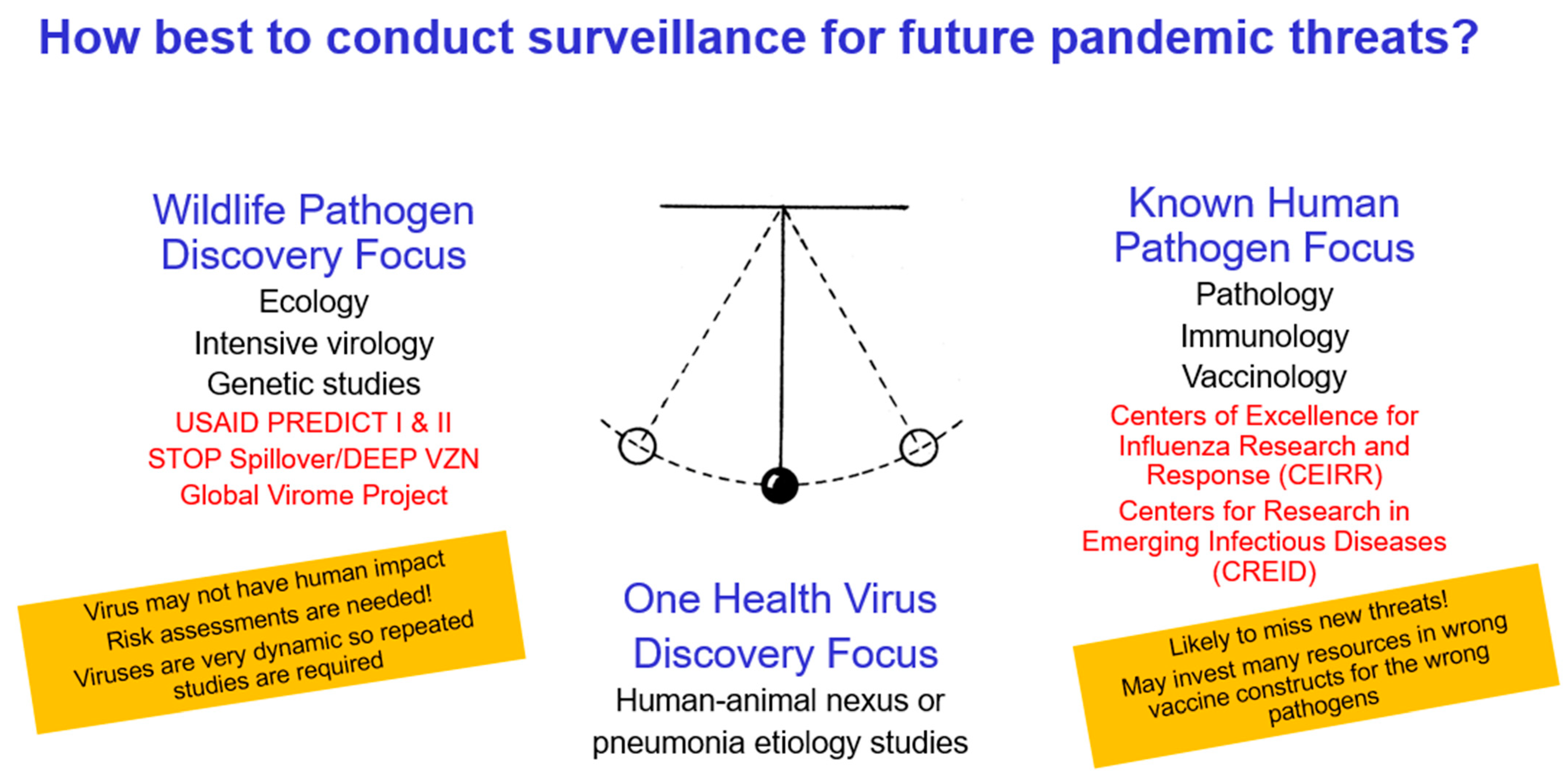 Viruses 13 00637 g002 Viruses 13 00637 g002