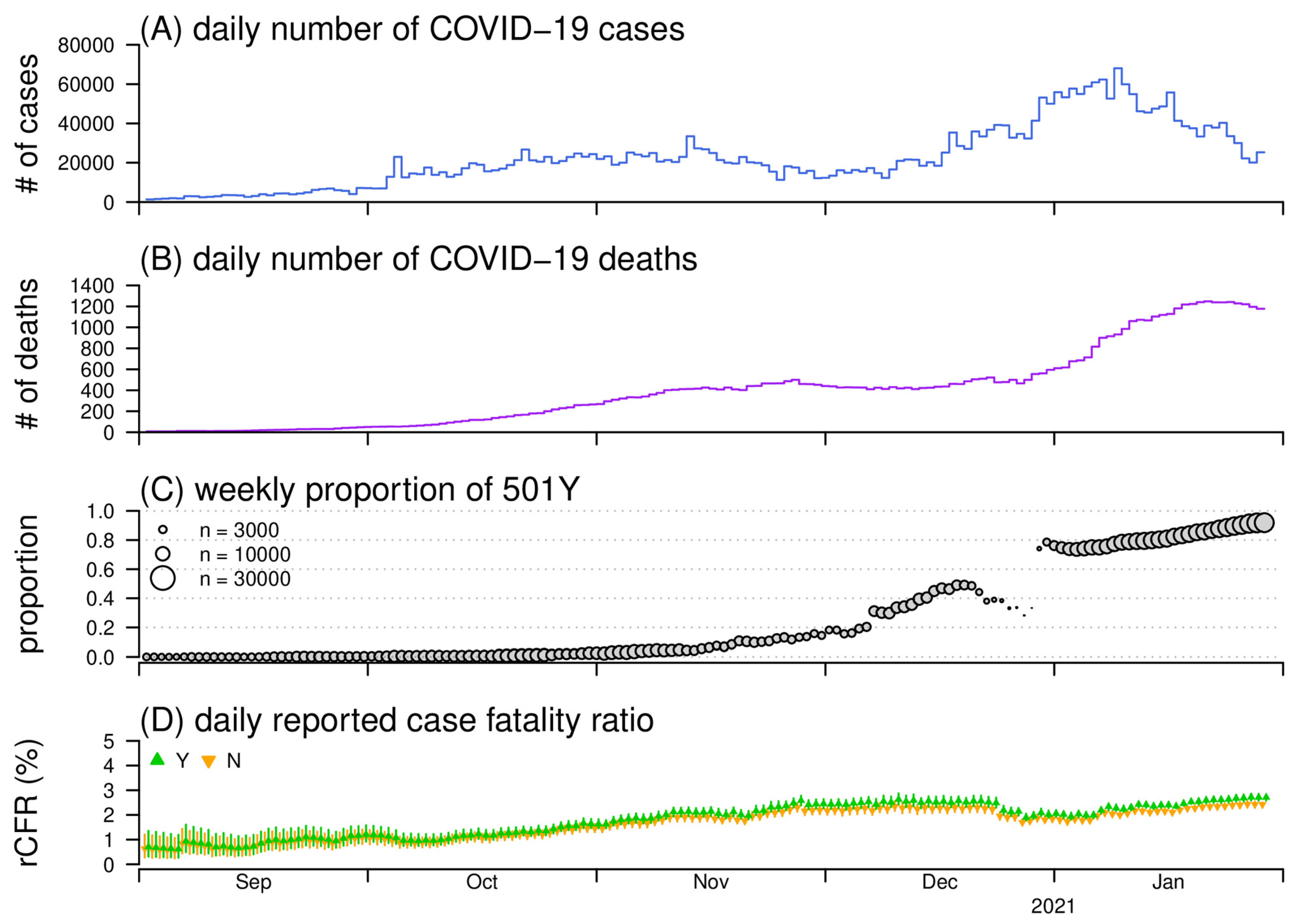 Viruses 13 00638 g001