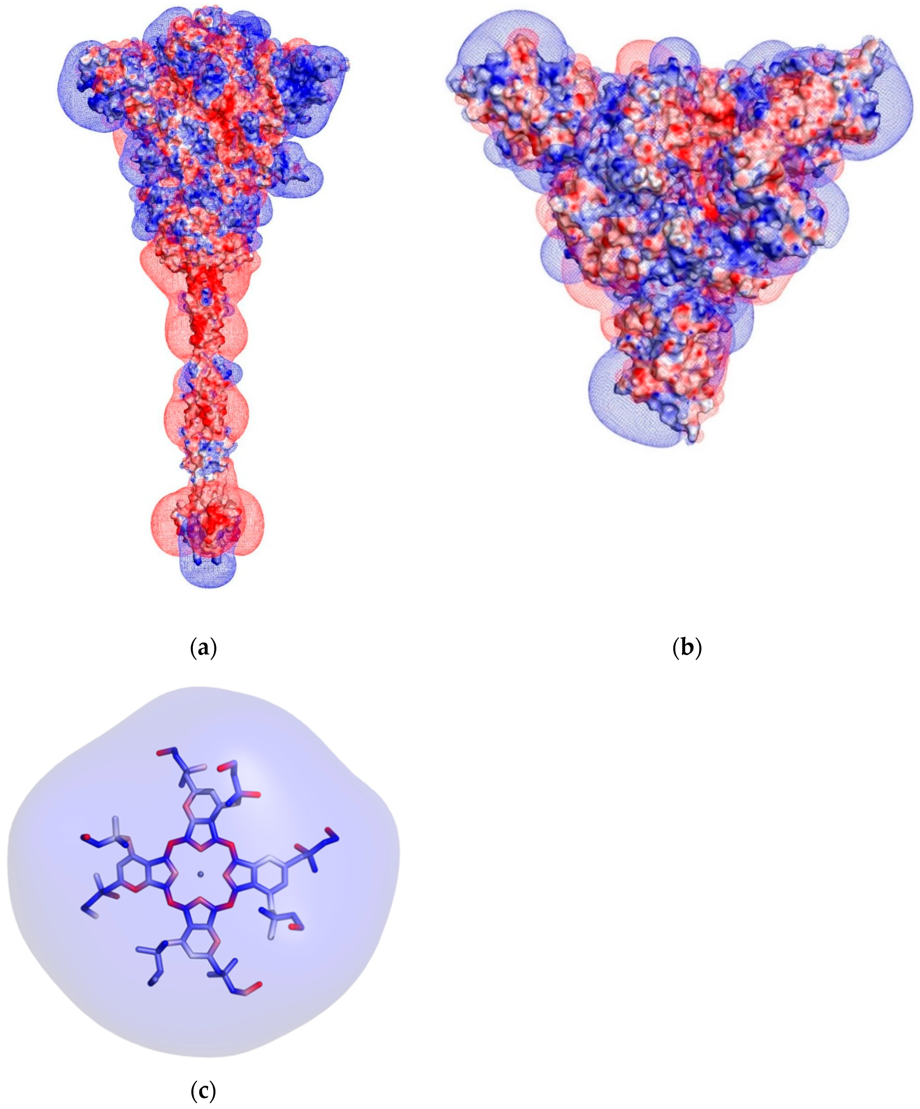 Viruses 13 00643 g004