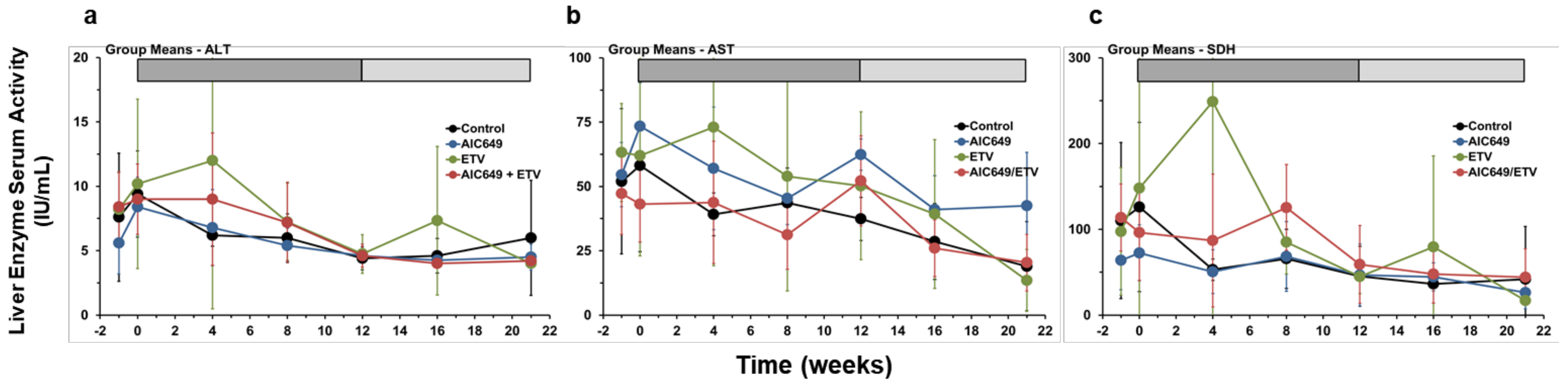 Viruses 13 00648 g007