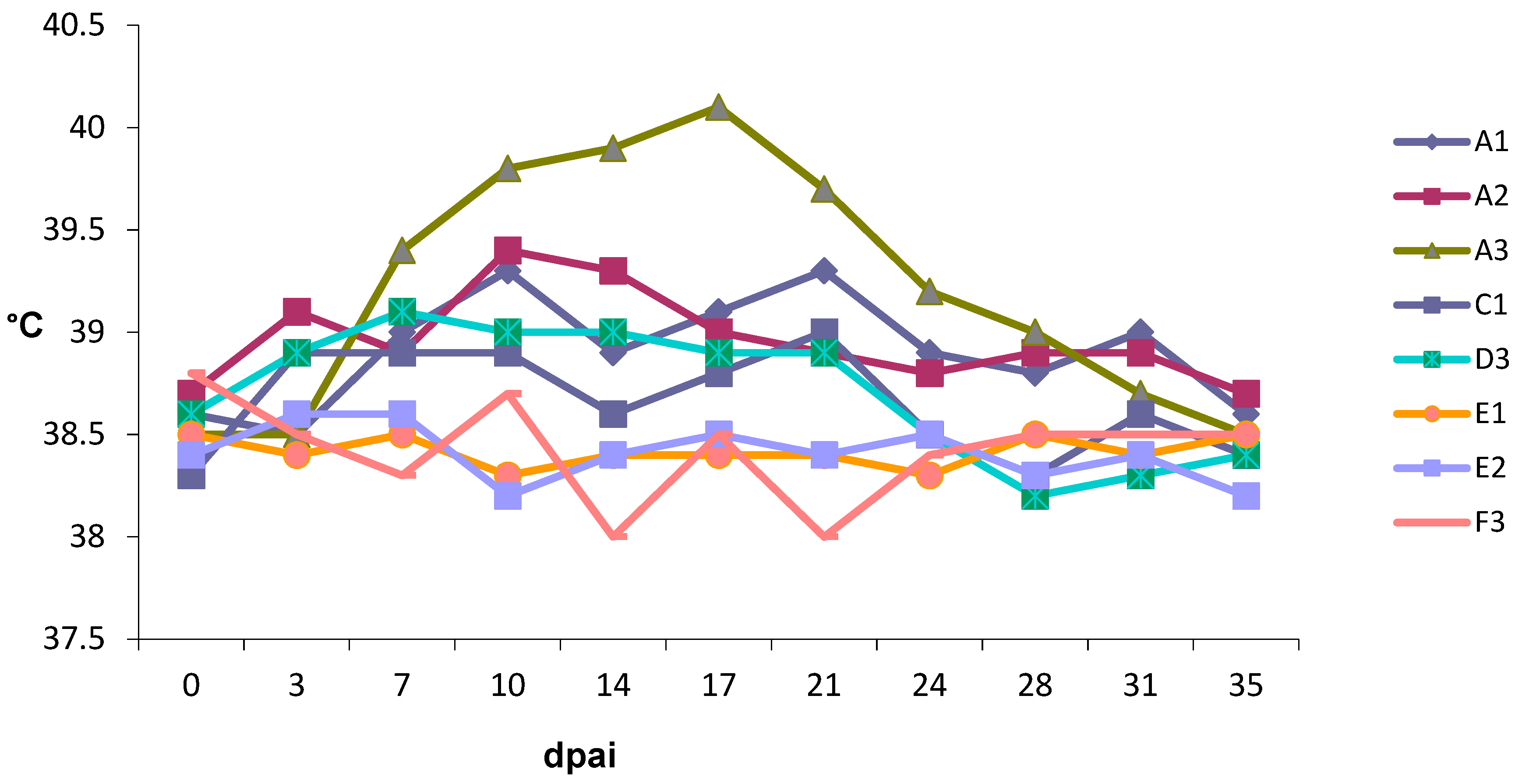 Viruses 13 00652 g003 Viruses 13 00652 g003