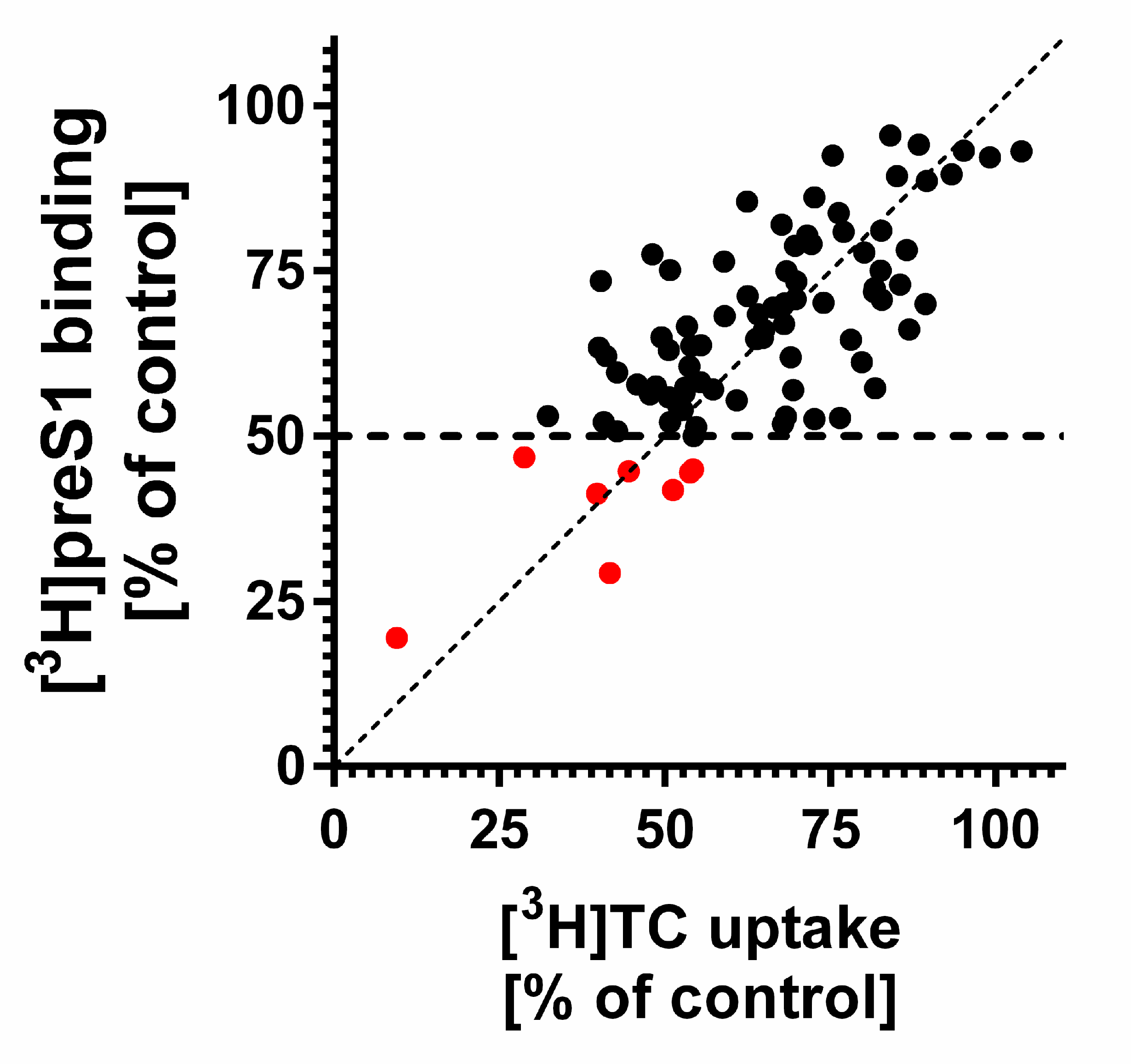 Viruses 13 00666 g001 Viruses 13 00666 g001