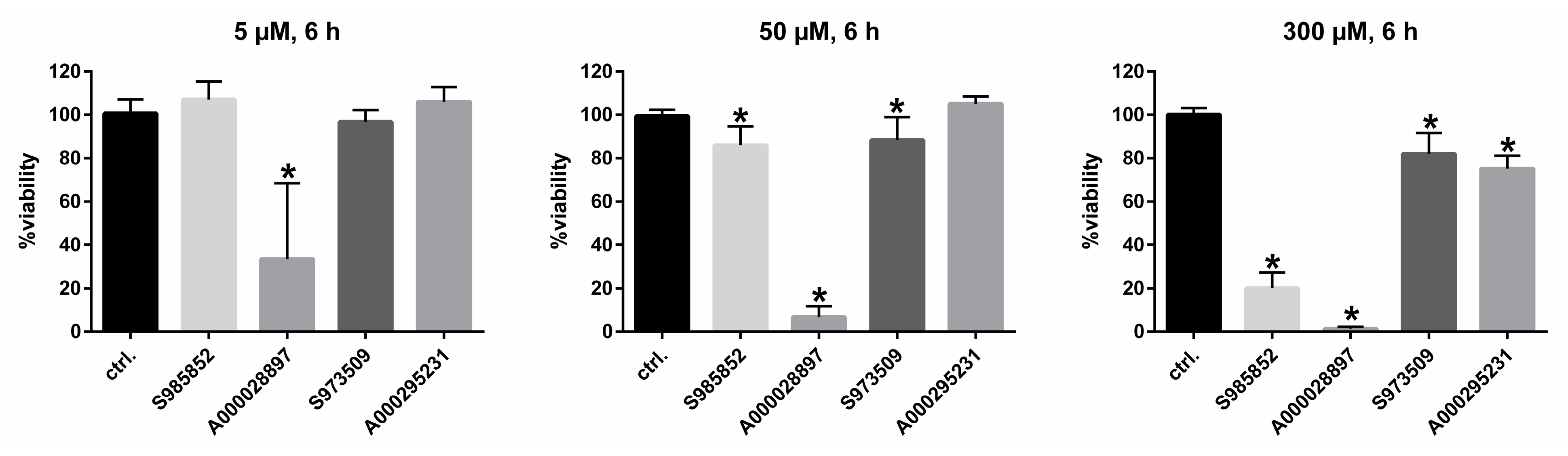 Viruses 13 00666 g004 Viruses 13 00666 g004