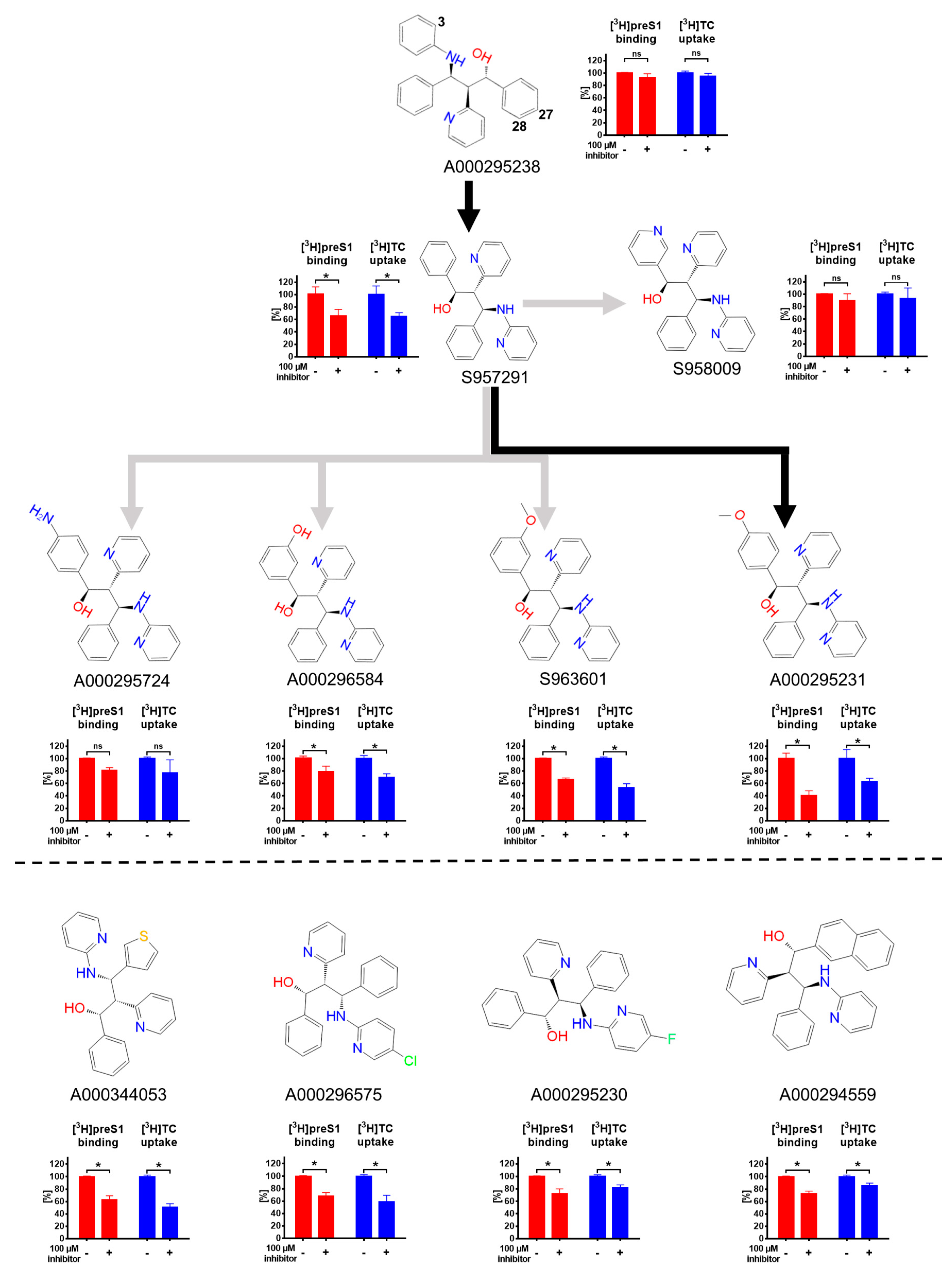 Viruses 13 00666 g006 Viruses 13 00666 g006
