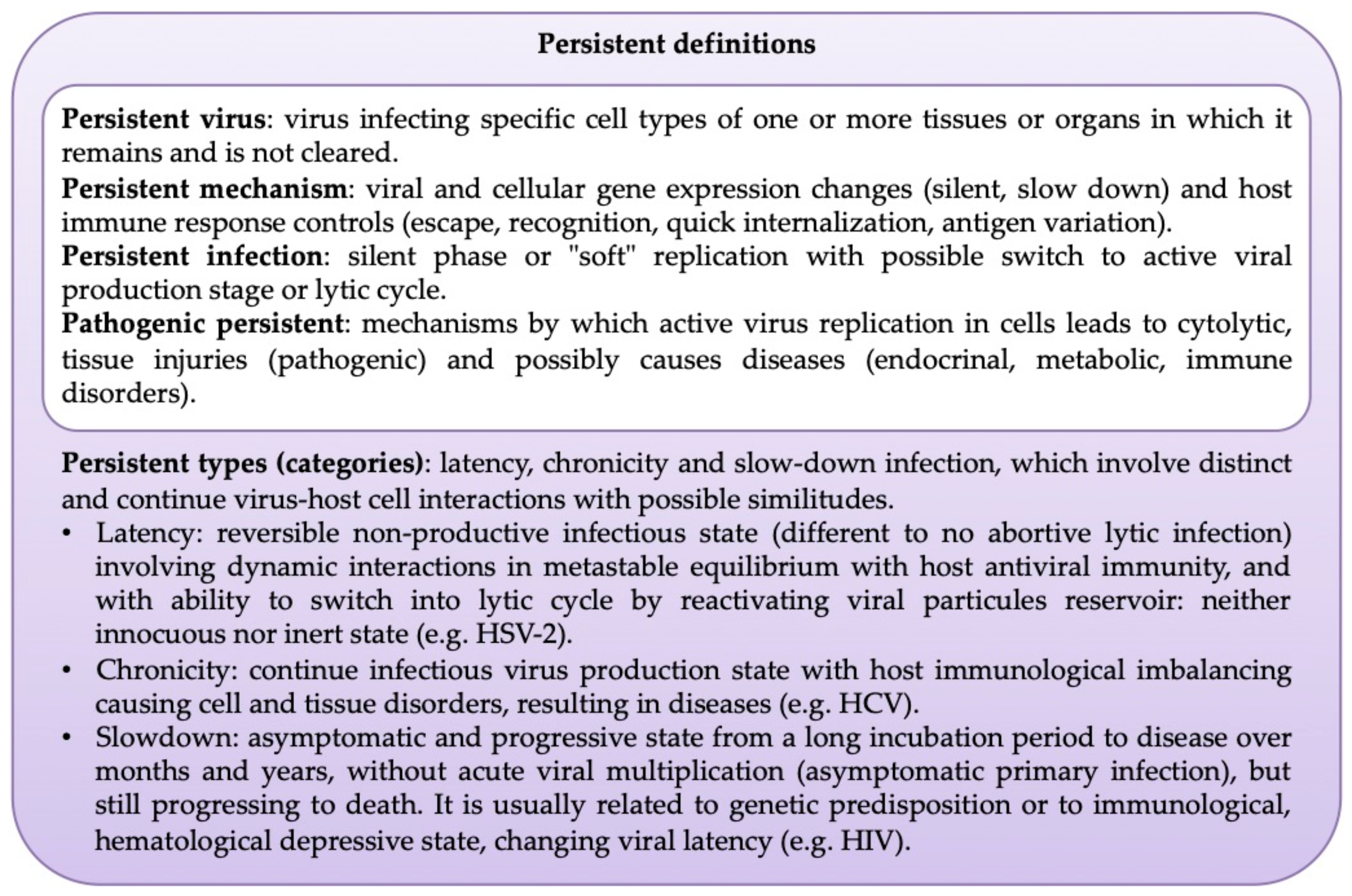 Viruses 13 00669 g0a2