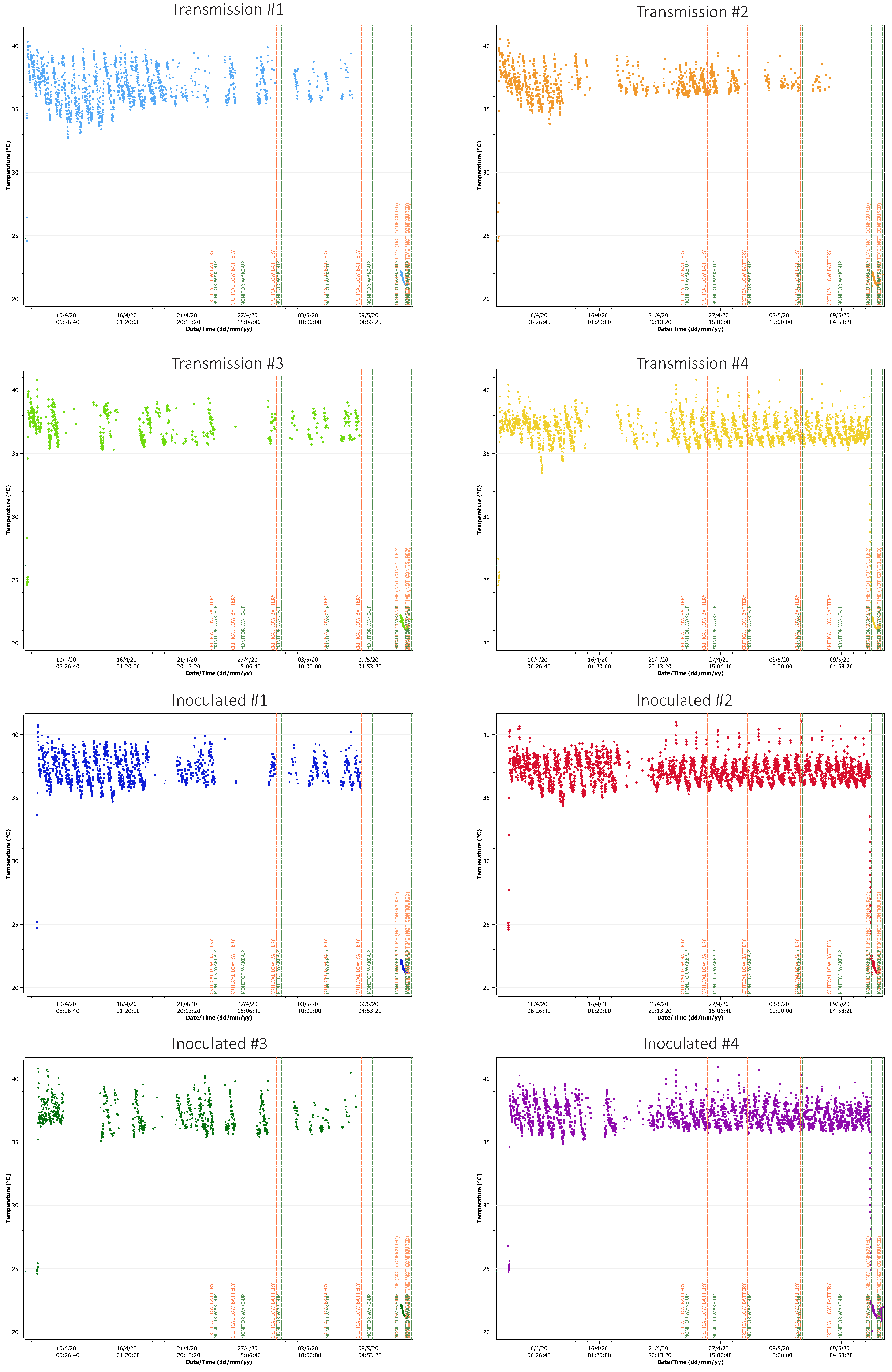 Viruses 13 00672 g003 Viruses 13 00672 g003
