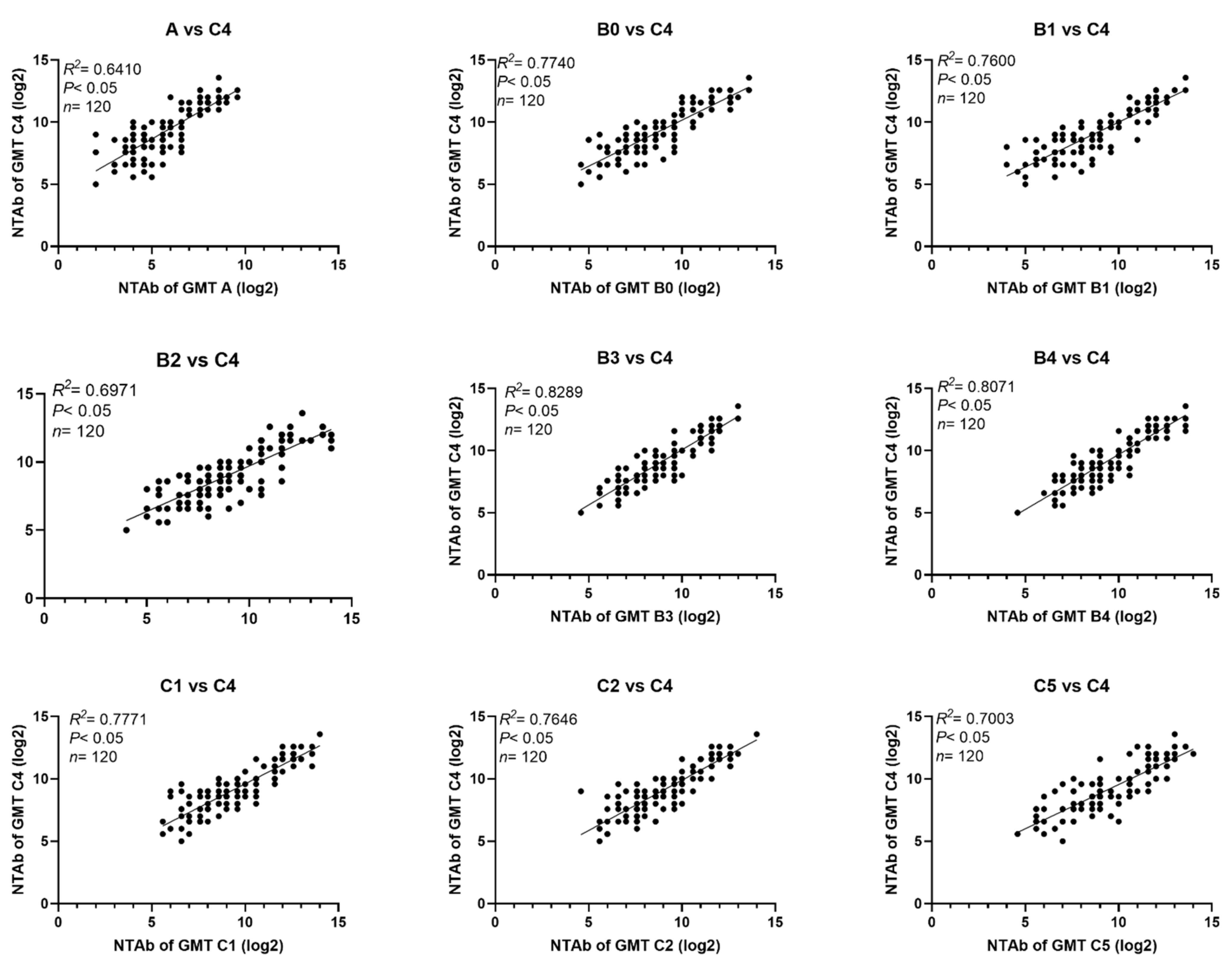 Viruses 13 00720 g001