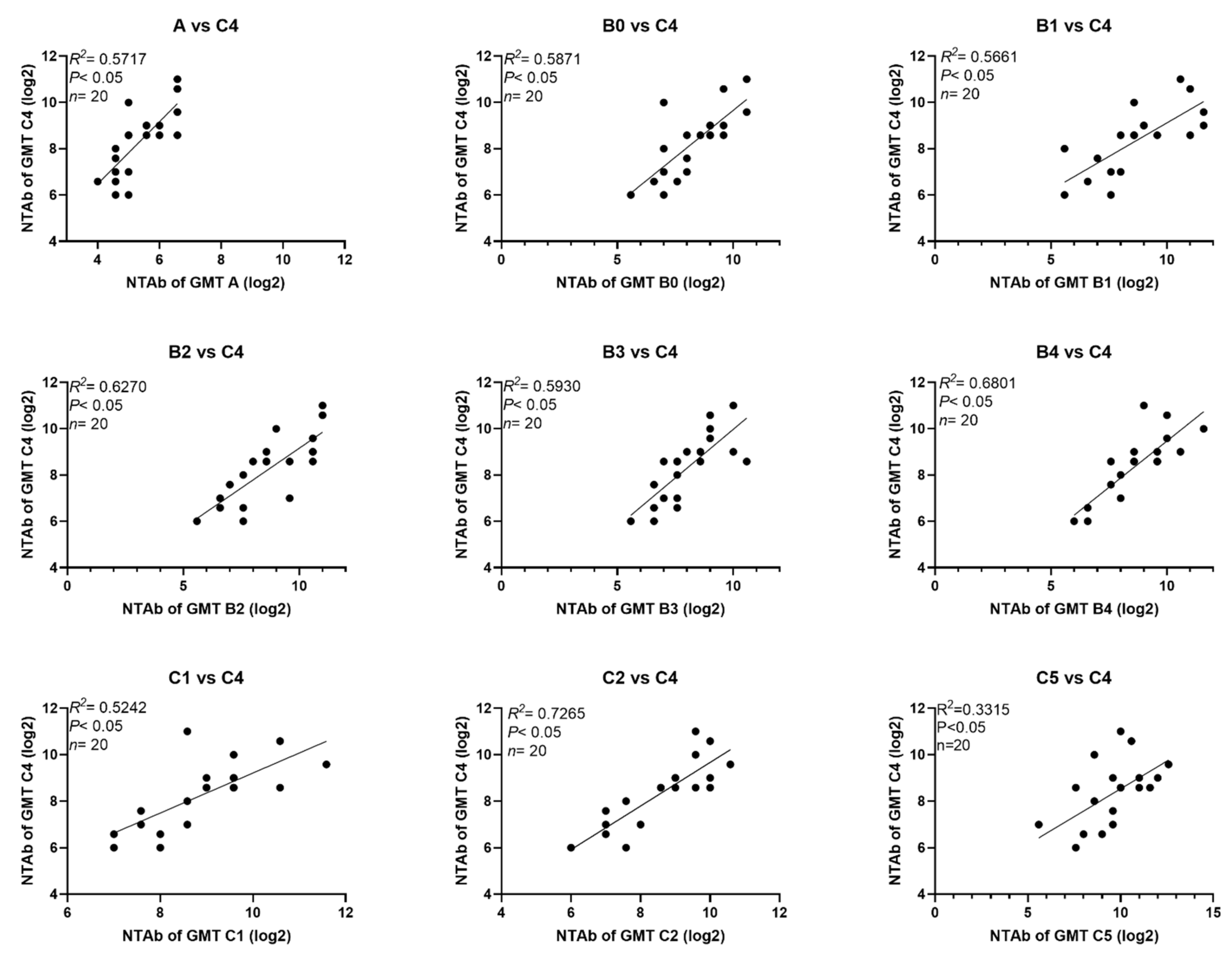 Viruses 13 00720 g002