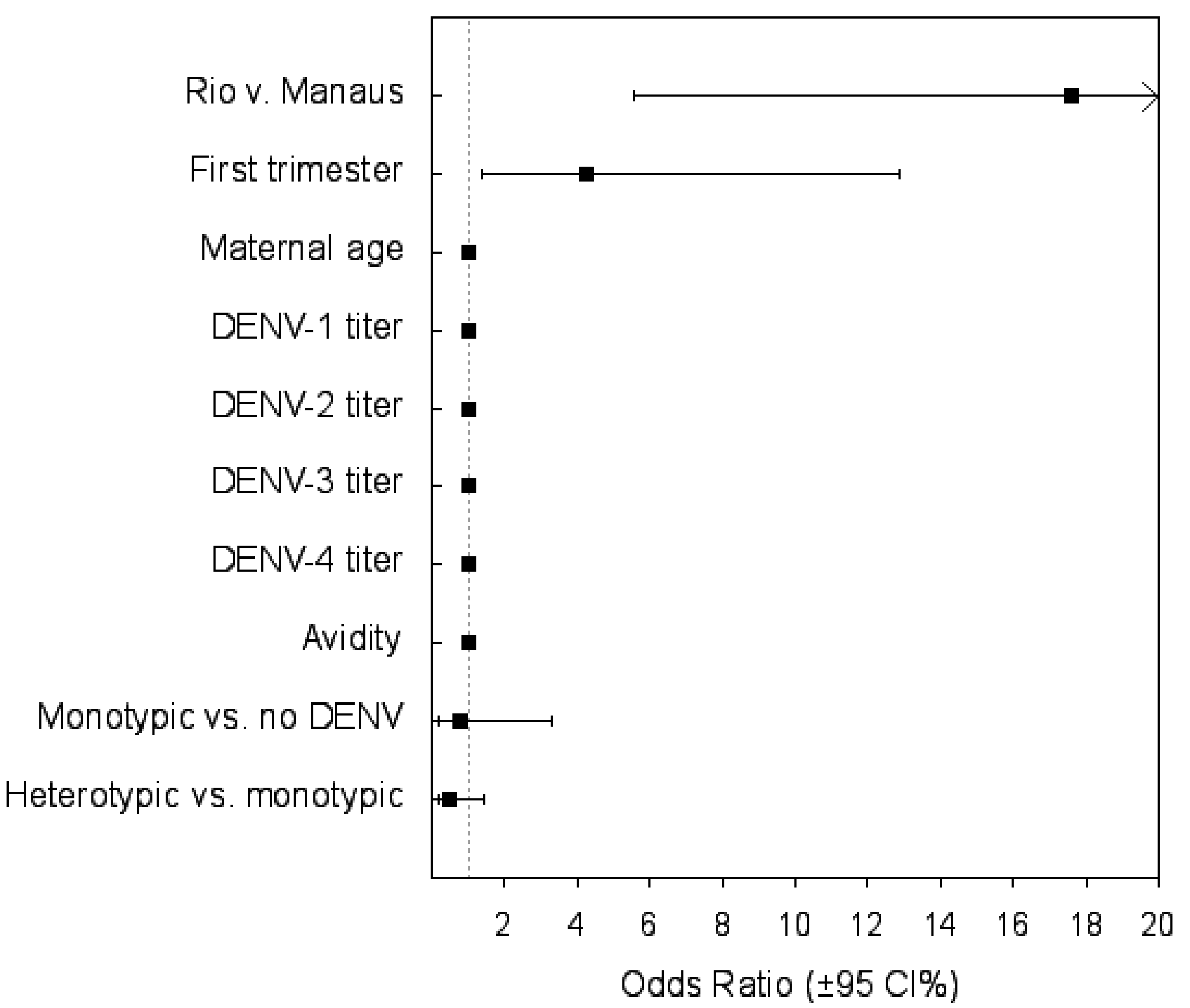 Viruses 13 00736 g002 Viruses 13 00736 g002