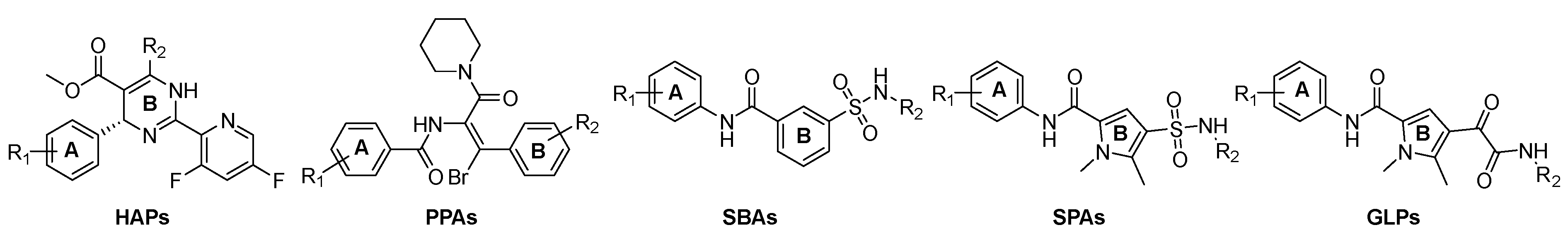 Viruses 13 00770 g001
