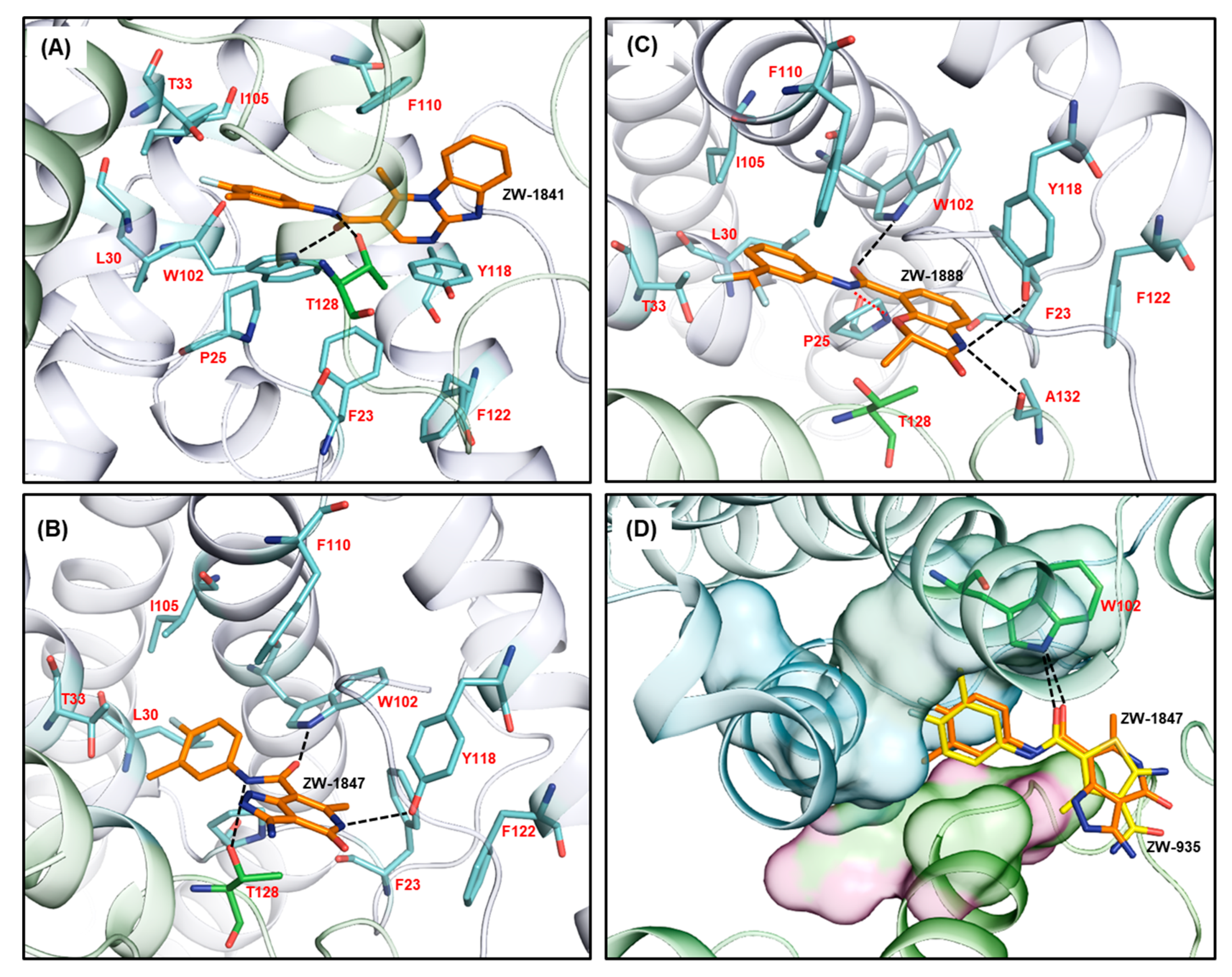 Viruses 13 00770 g007