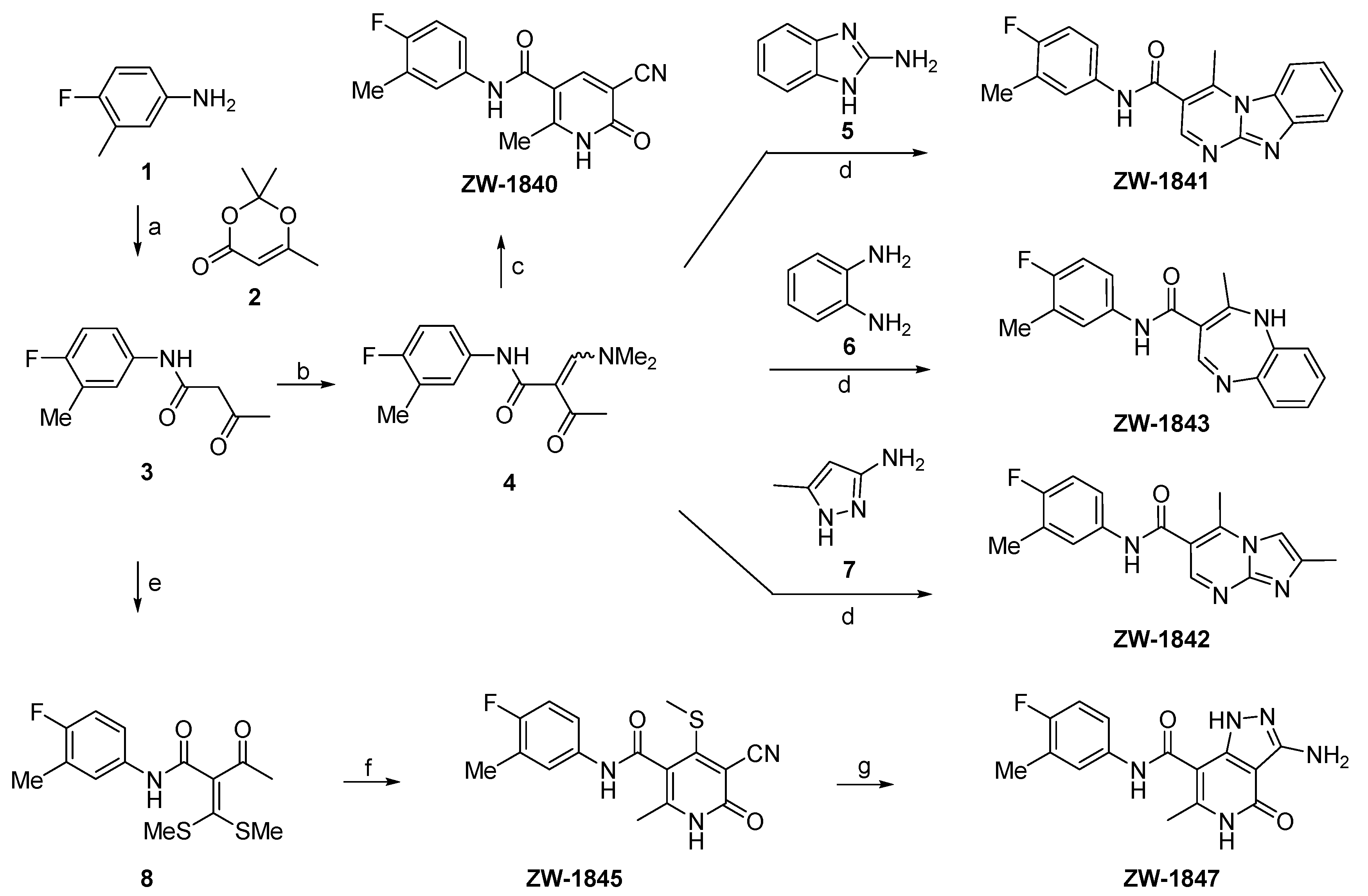 Viruses 13 00770 sch001