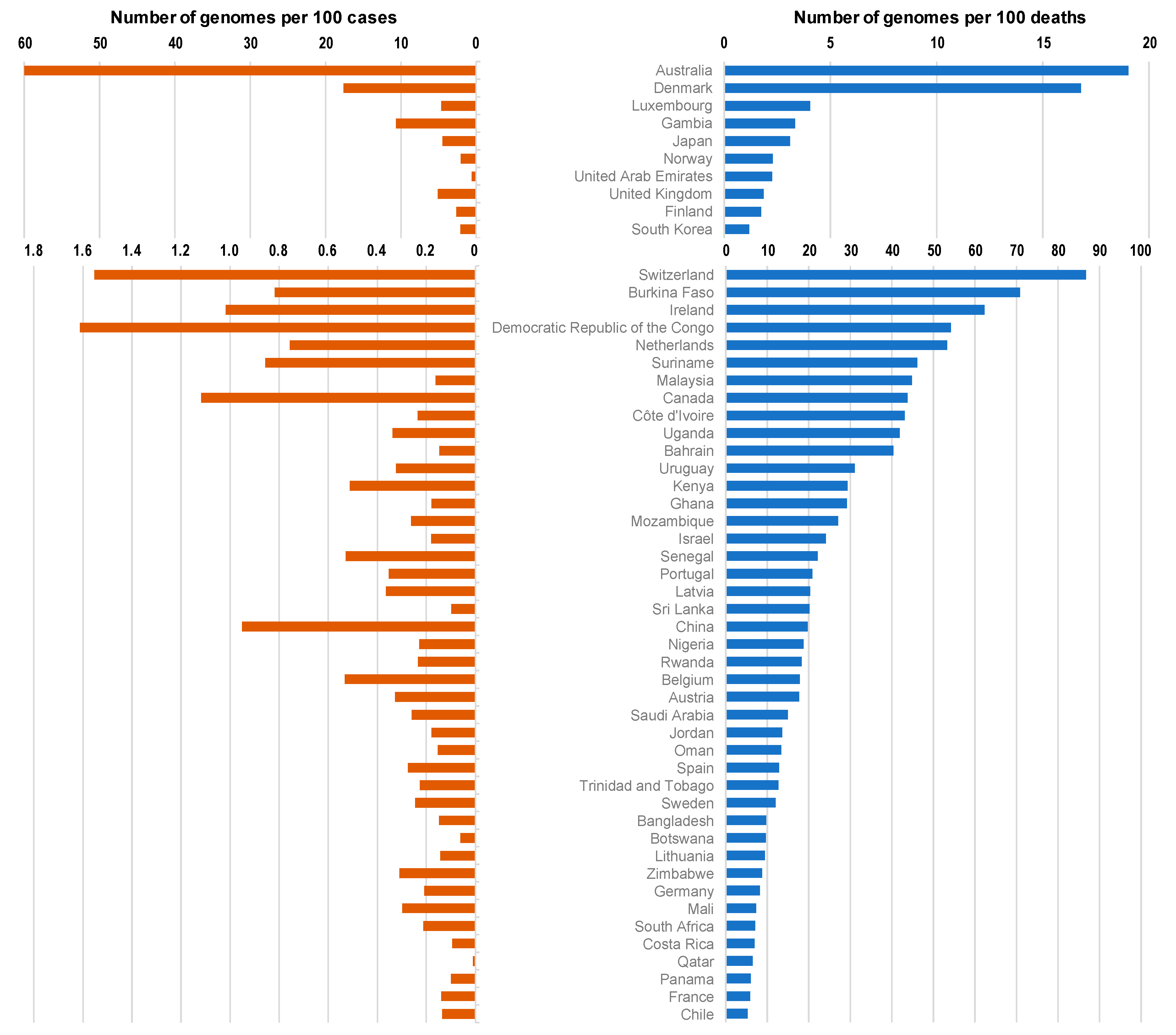 Viruses 13 00775 g001