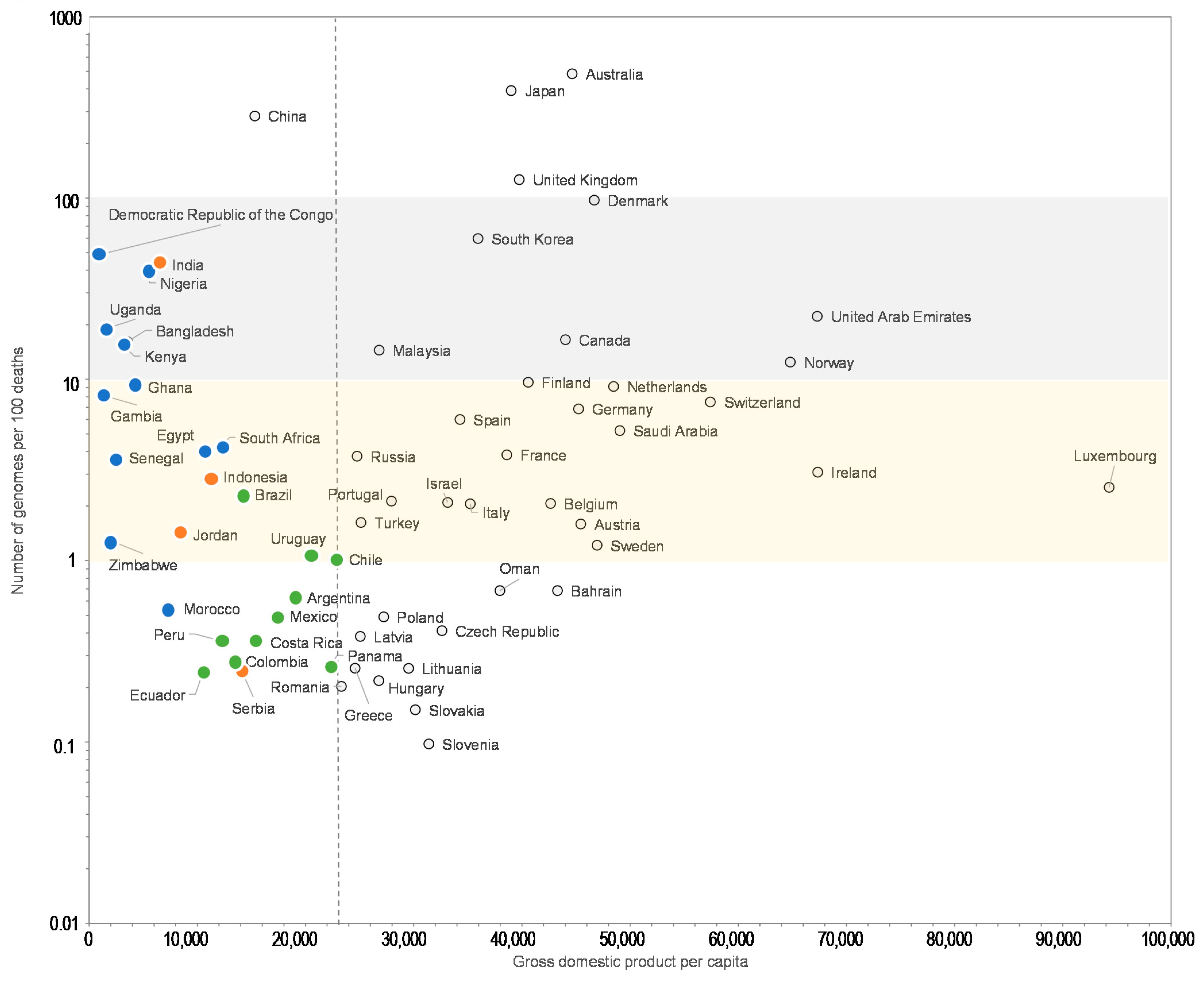 Viruses 13 00775 g004