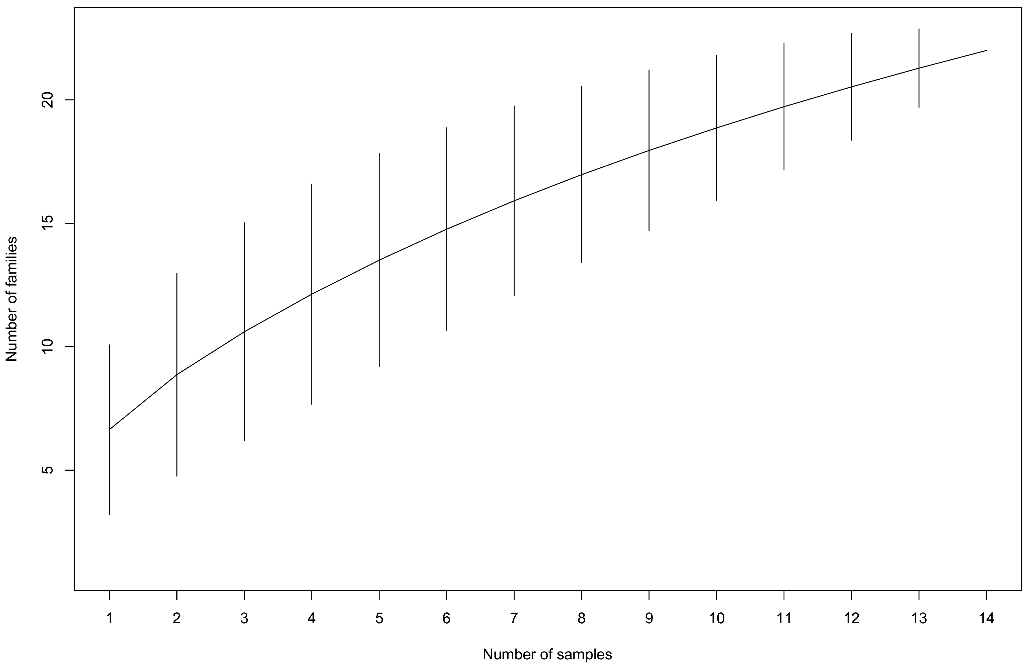 Viruses 13 00791 g002