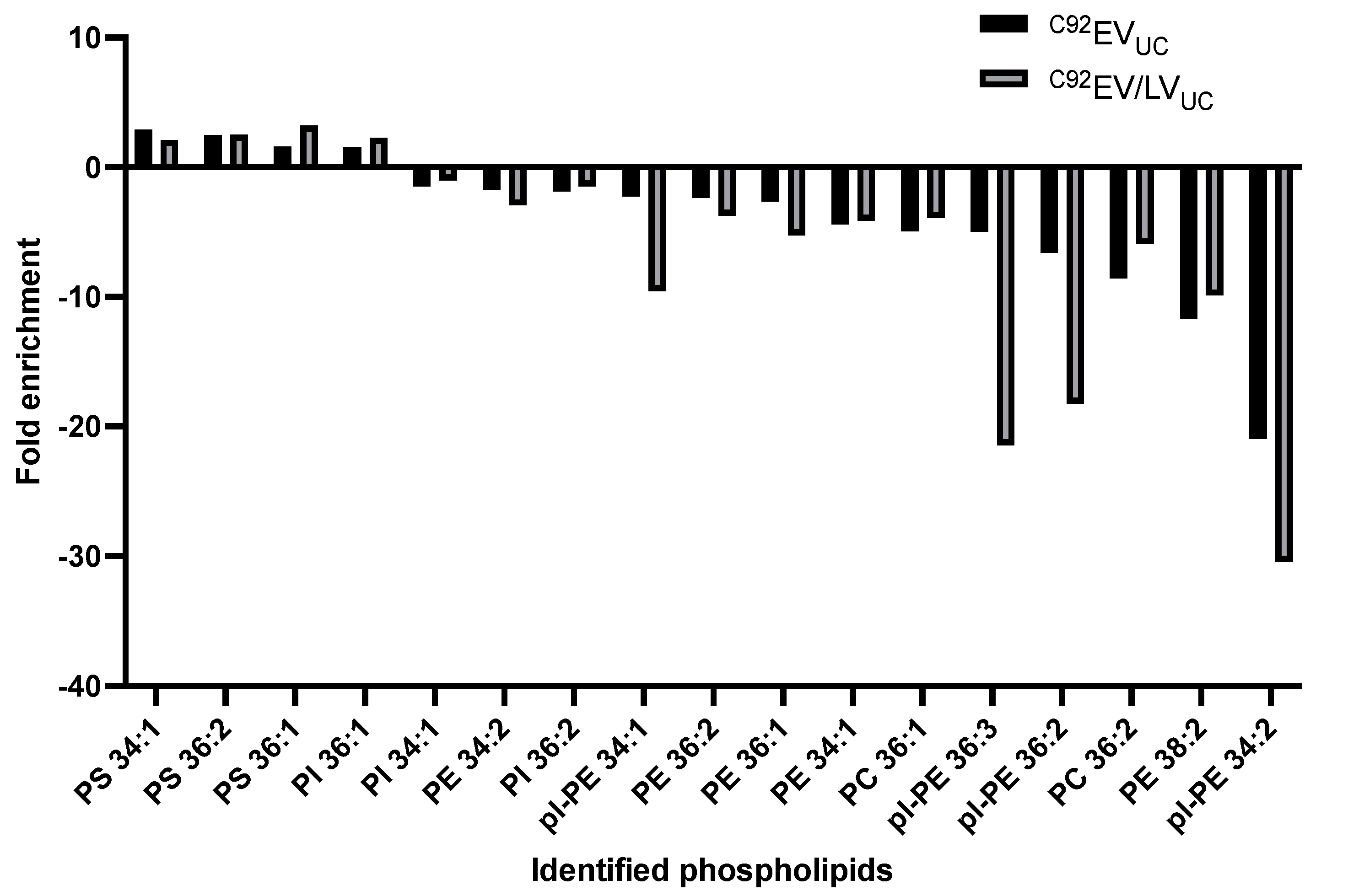 Viruses 13 00797 g010
