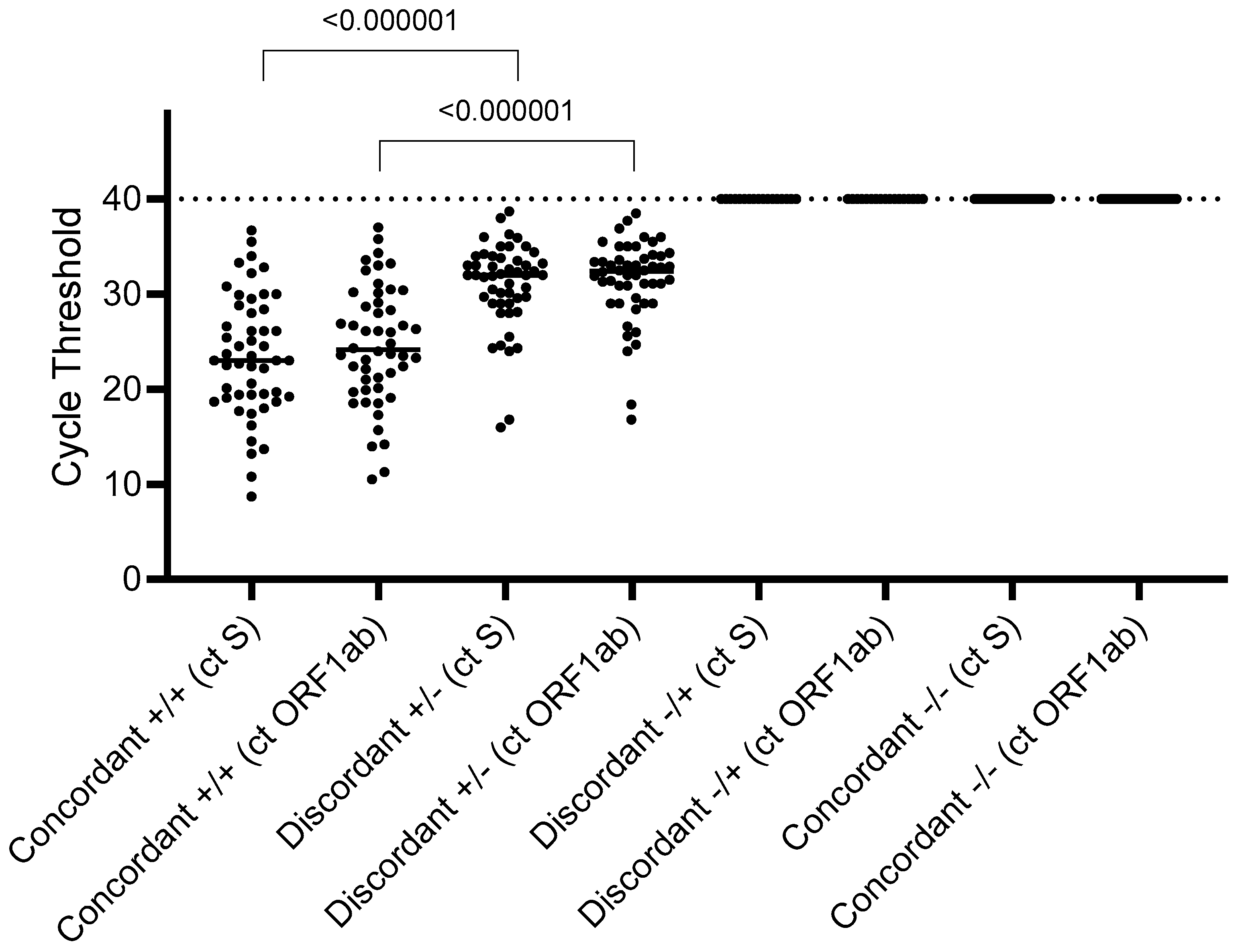 Viruses 13 00818 g001