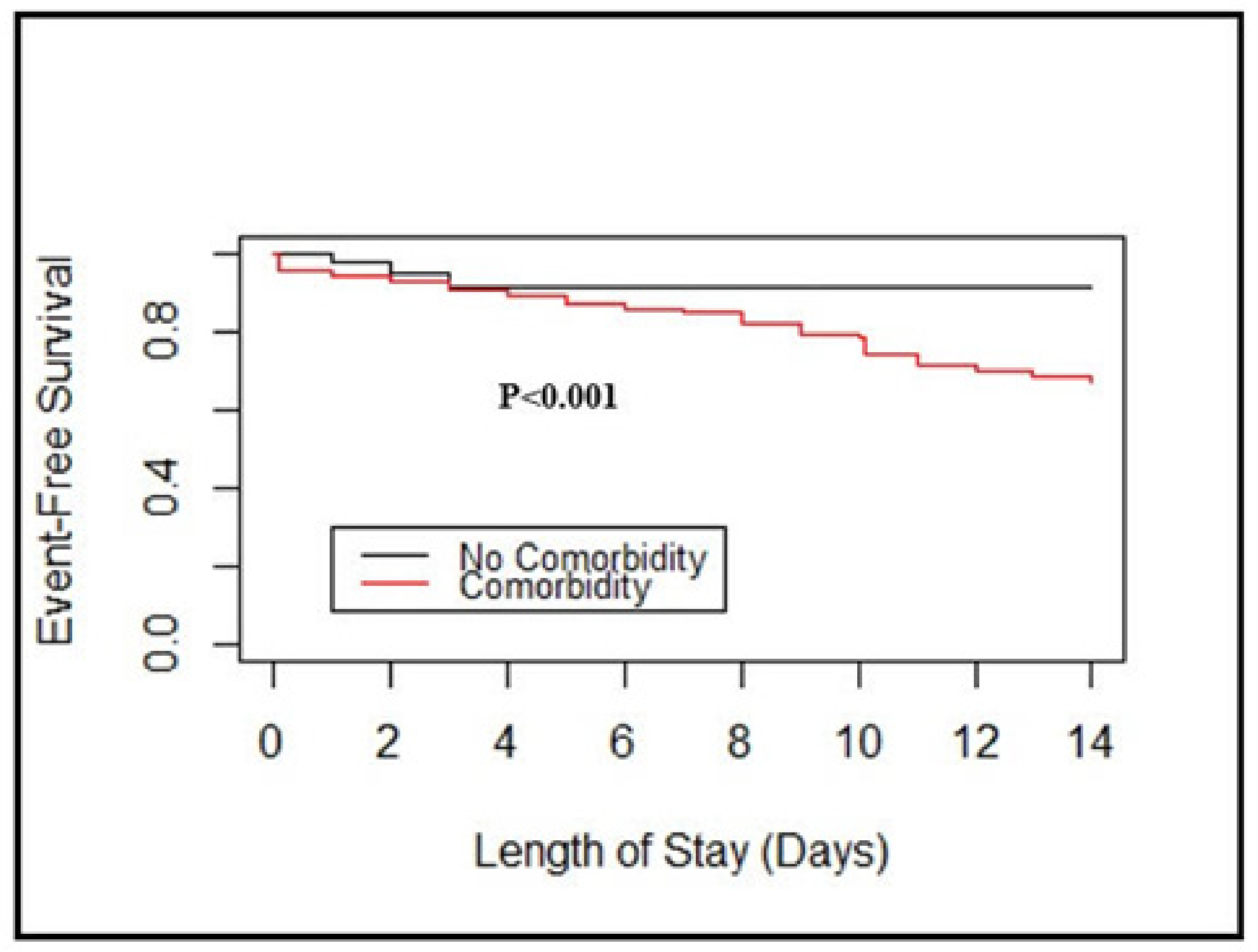 Viruses 13 00835 g001