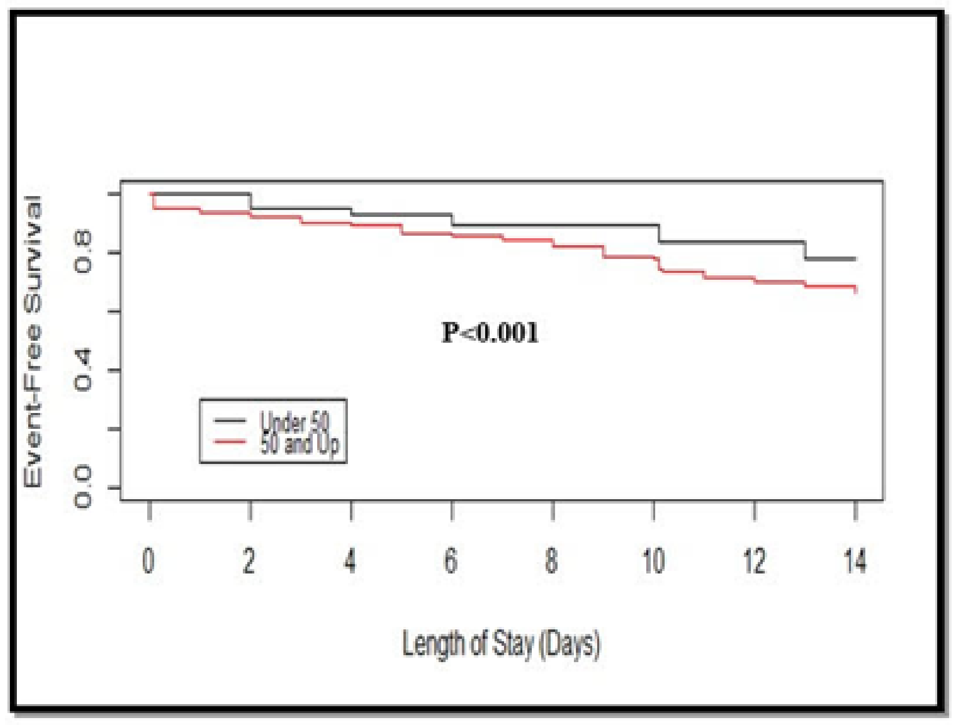Viruses 13 00835 g002