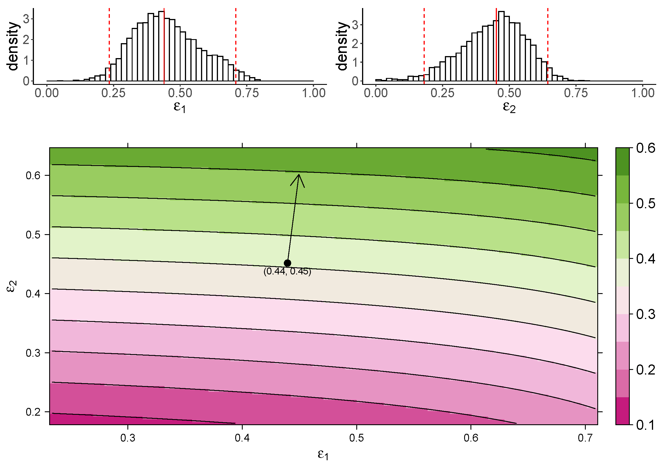 Viruses 13 00850 g003