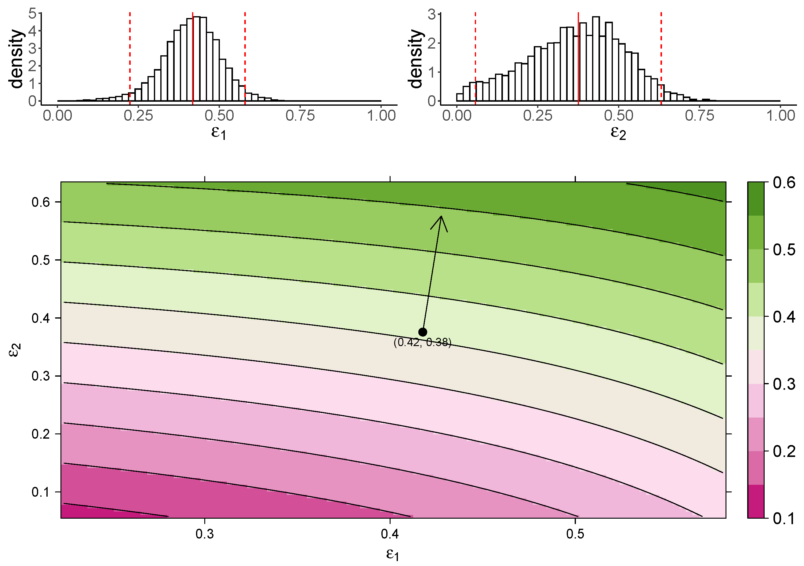 Viruses 13 00850 g004