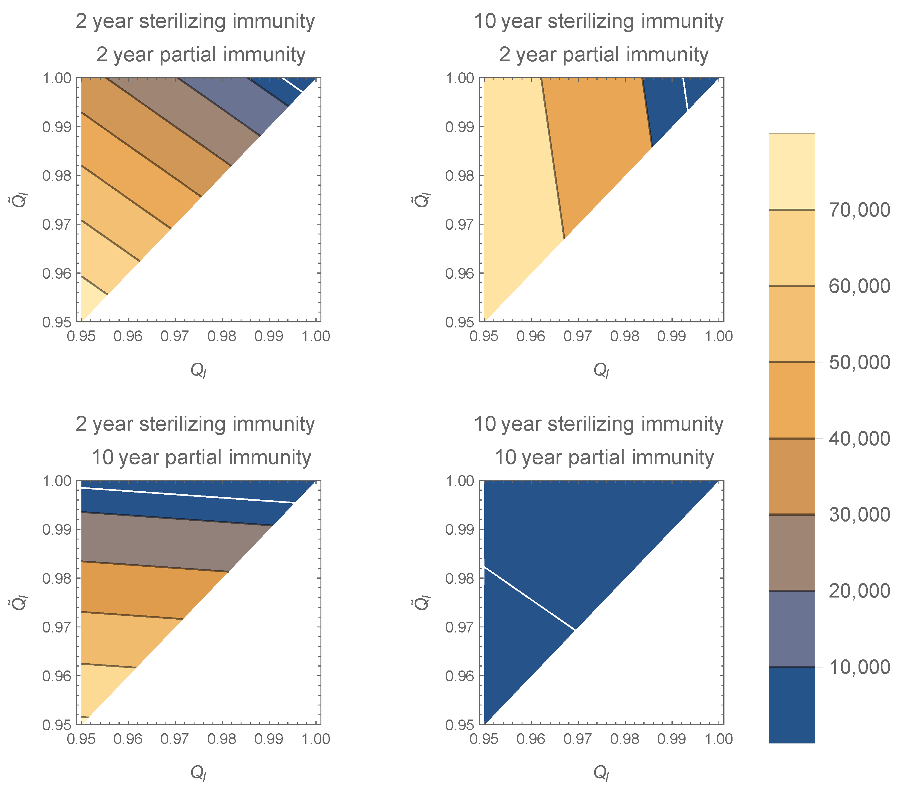 Viruses 13 00854 g001