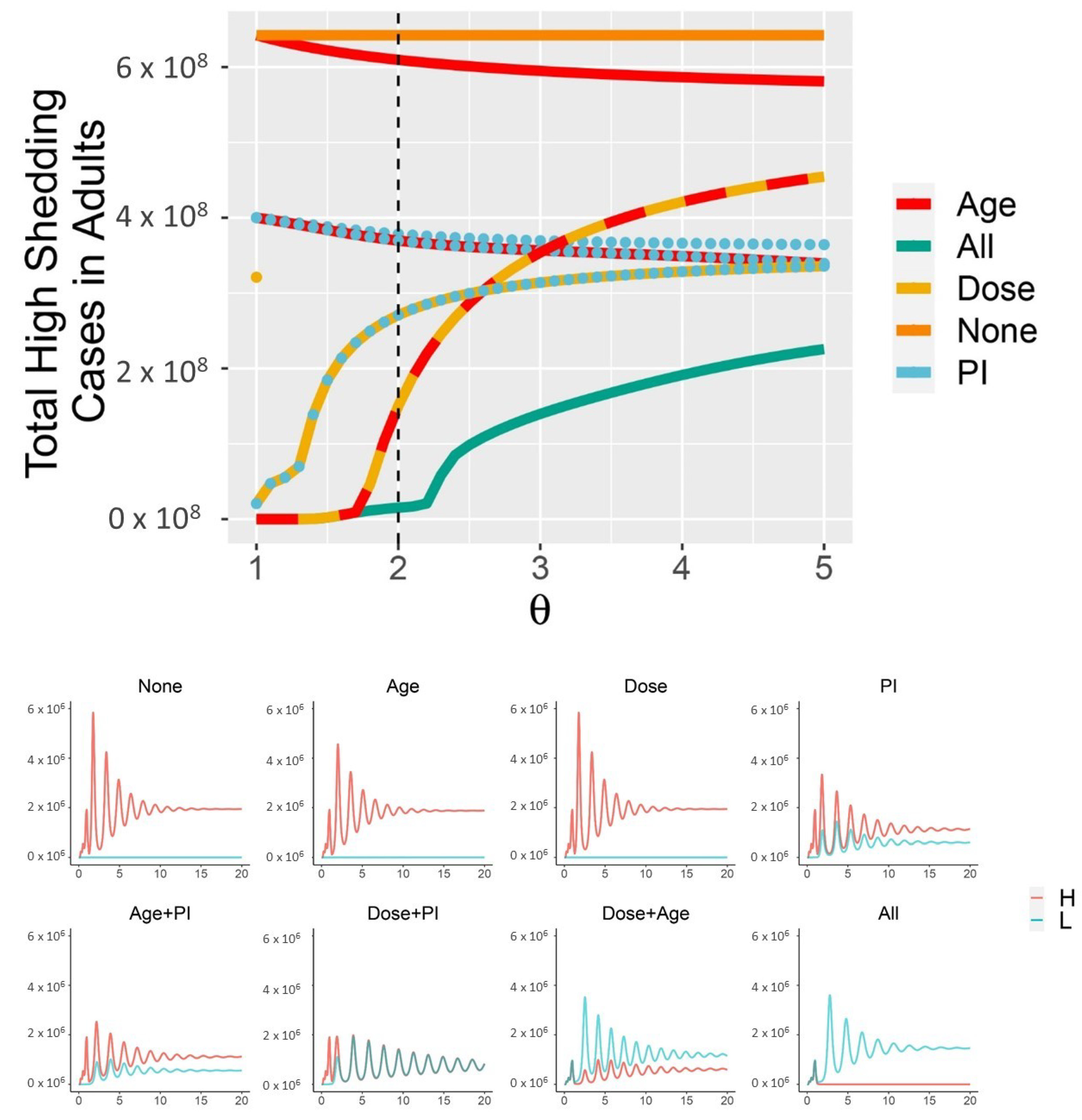 Viruses 13 00854 g004