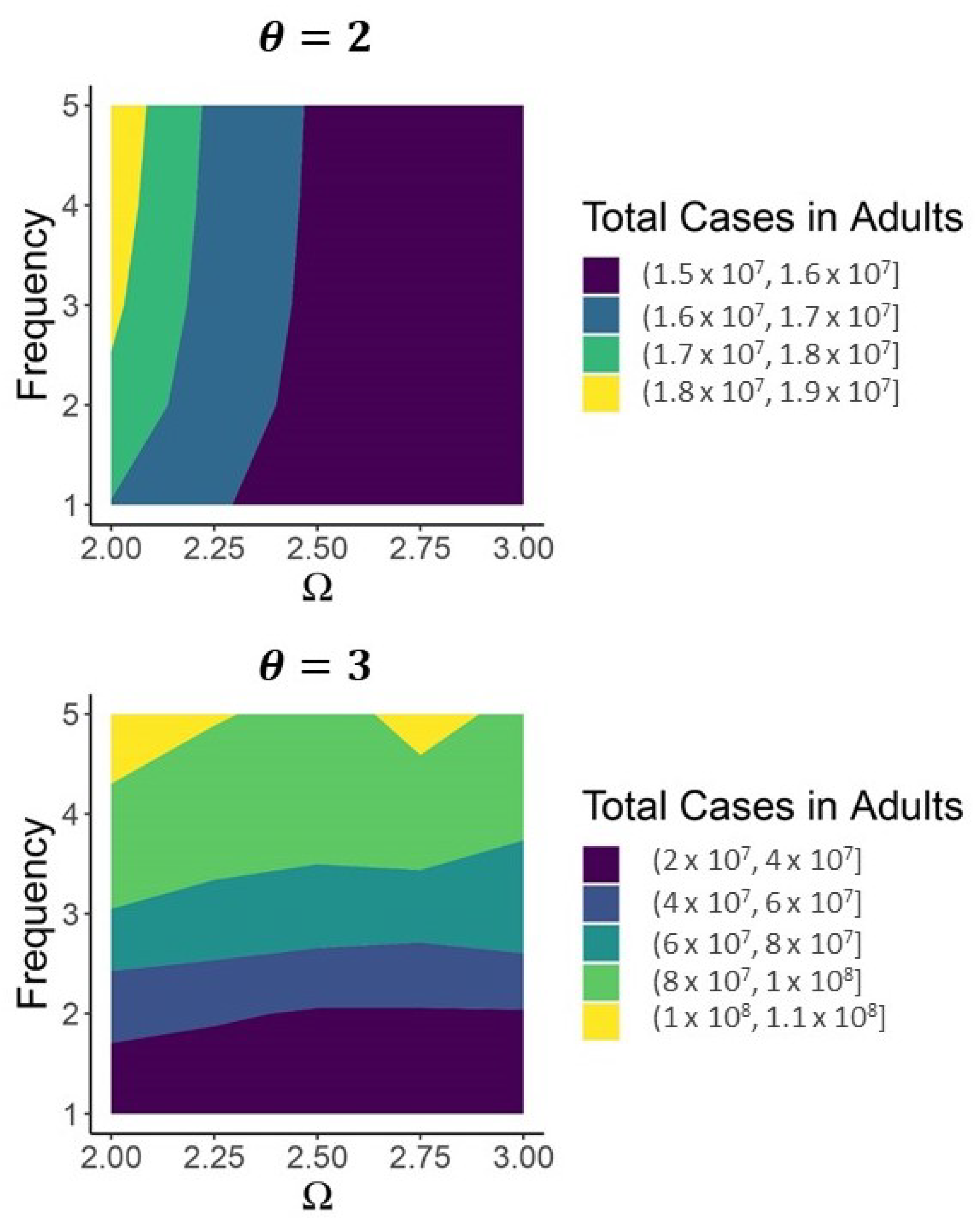 Viruses 13 00854 g008