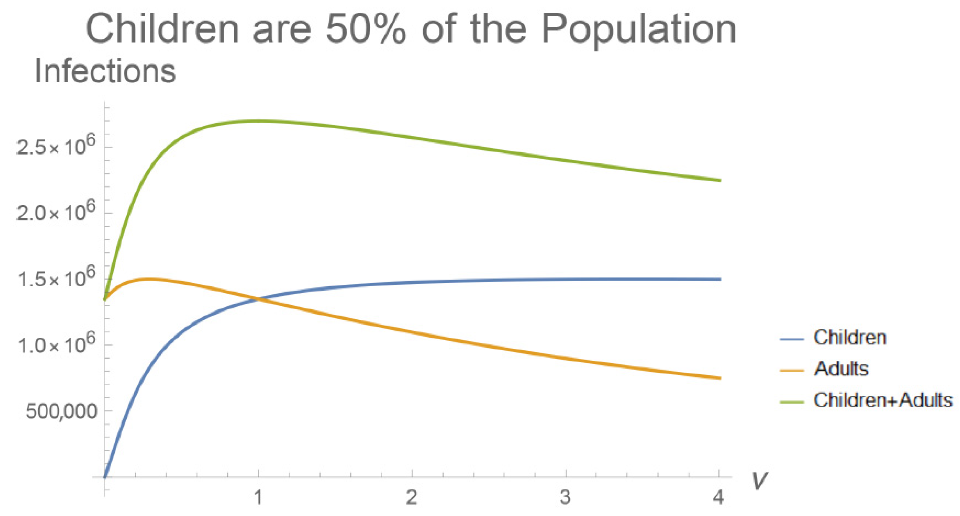 Viruses 13 00854 g0a2