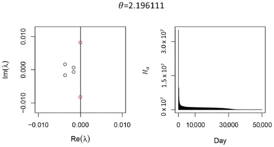 Viruses 13 00854 g0a3
