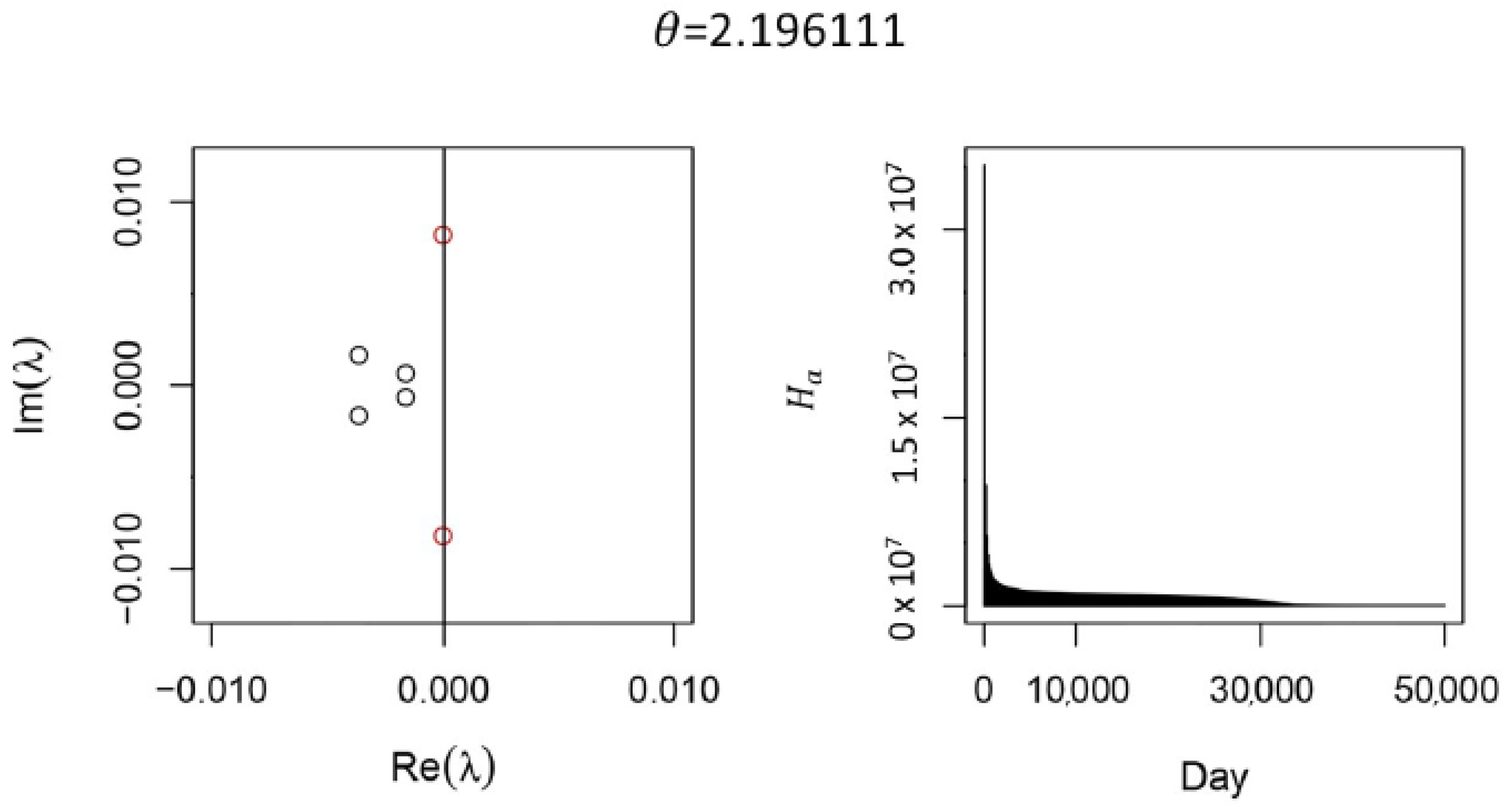 Viruses 13 00854 g0a3