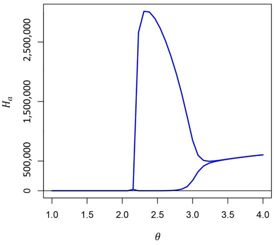Viruses 13 00854 g0a4